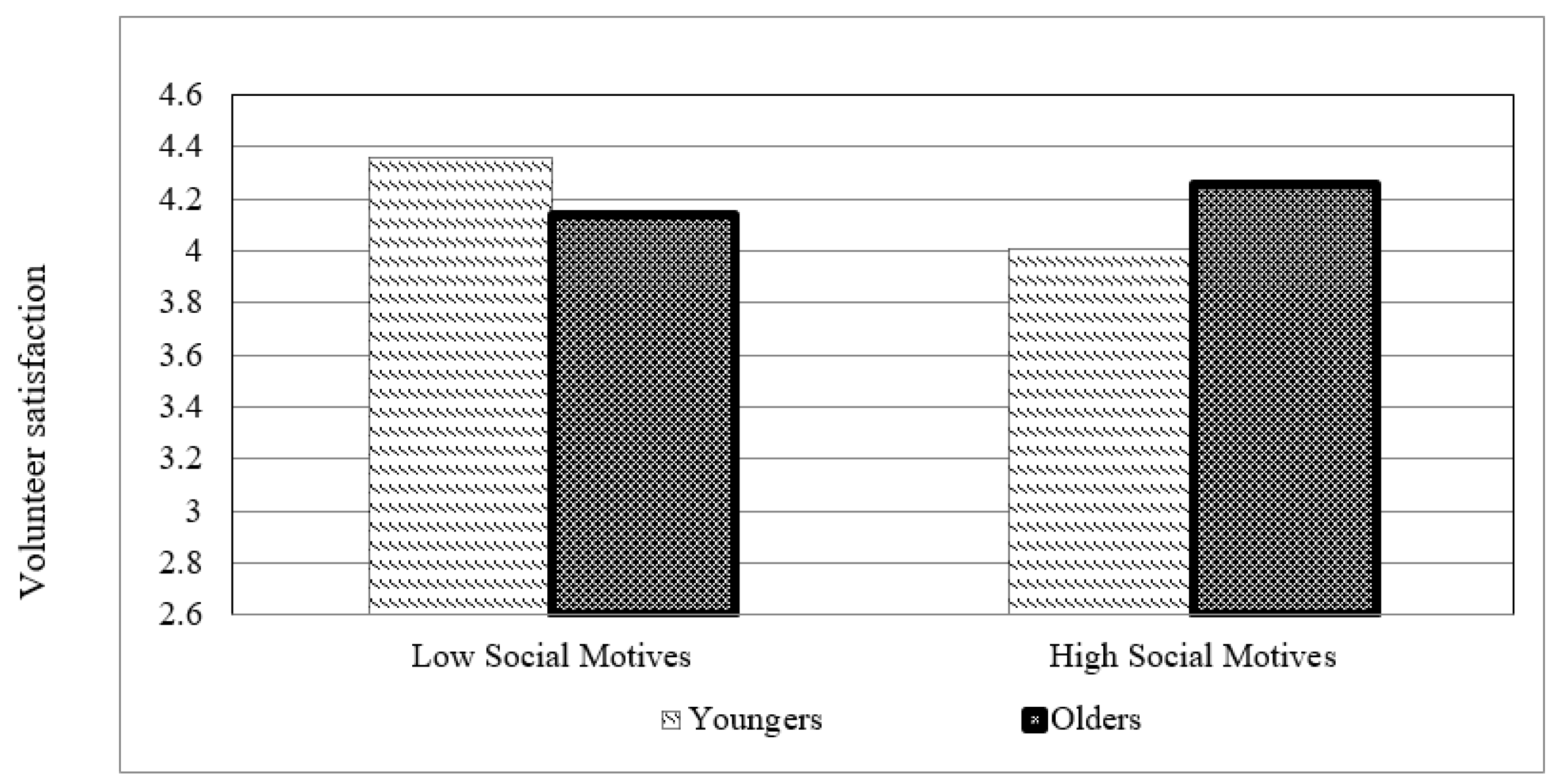 Sustainability 11 04477 g001