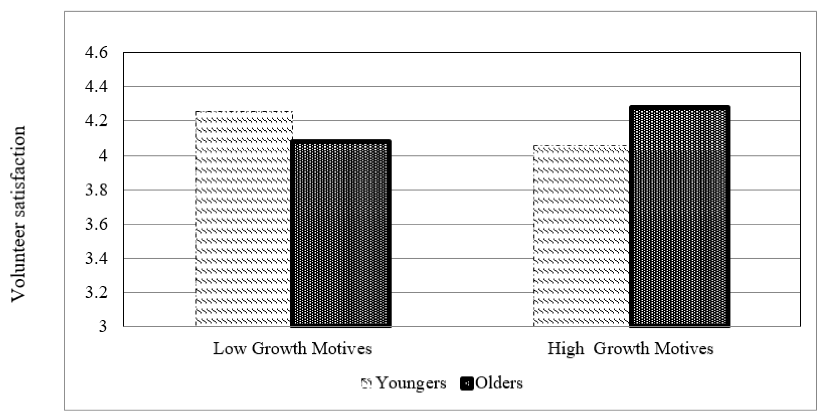 Sustainability 11 04477 g002