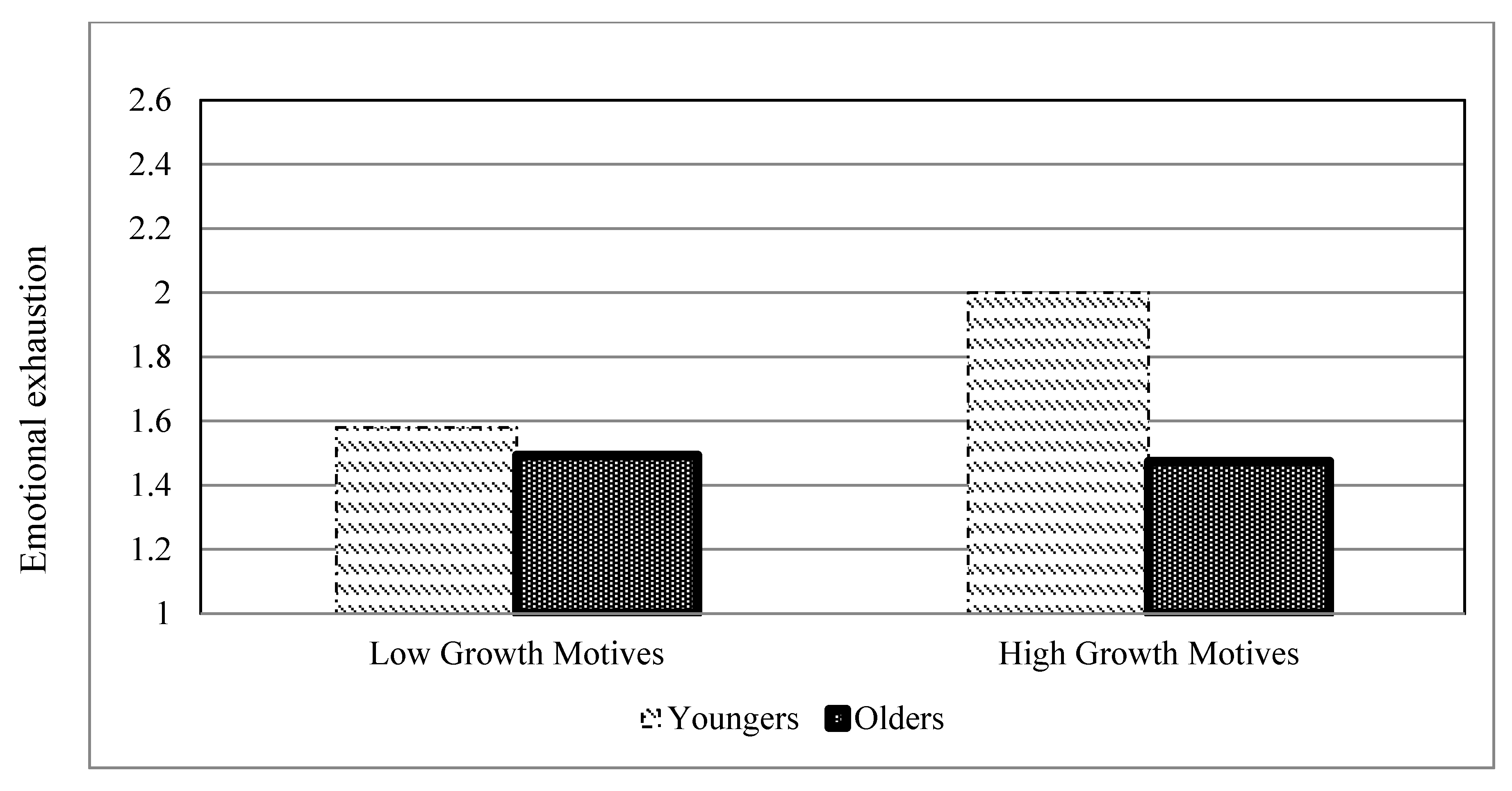 Sustainability 11 04477 g004