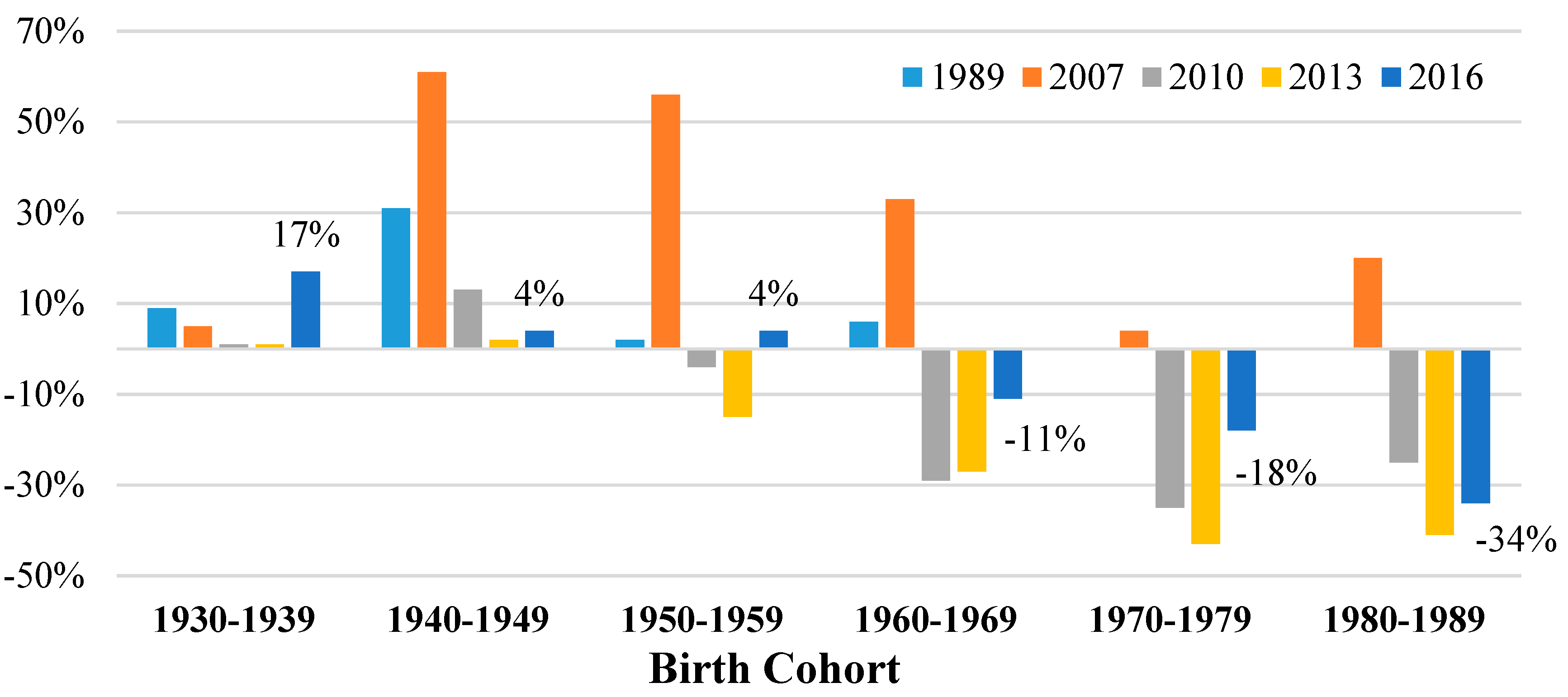 Sustainability 11 04481 g003