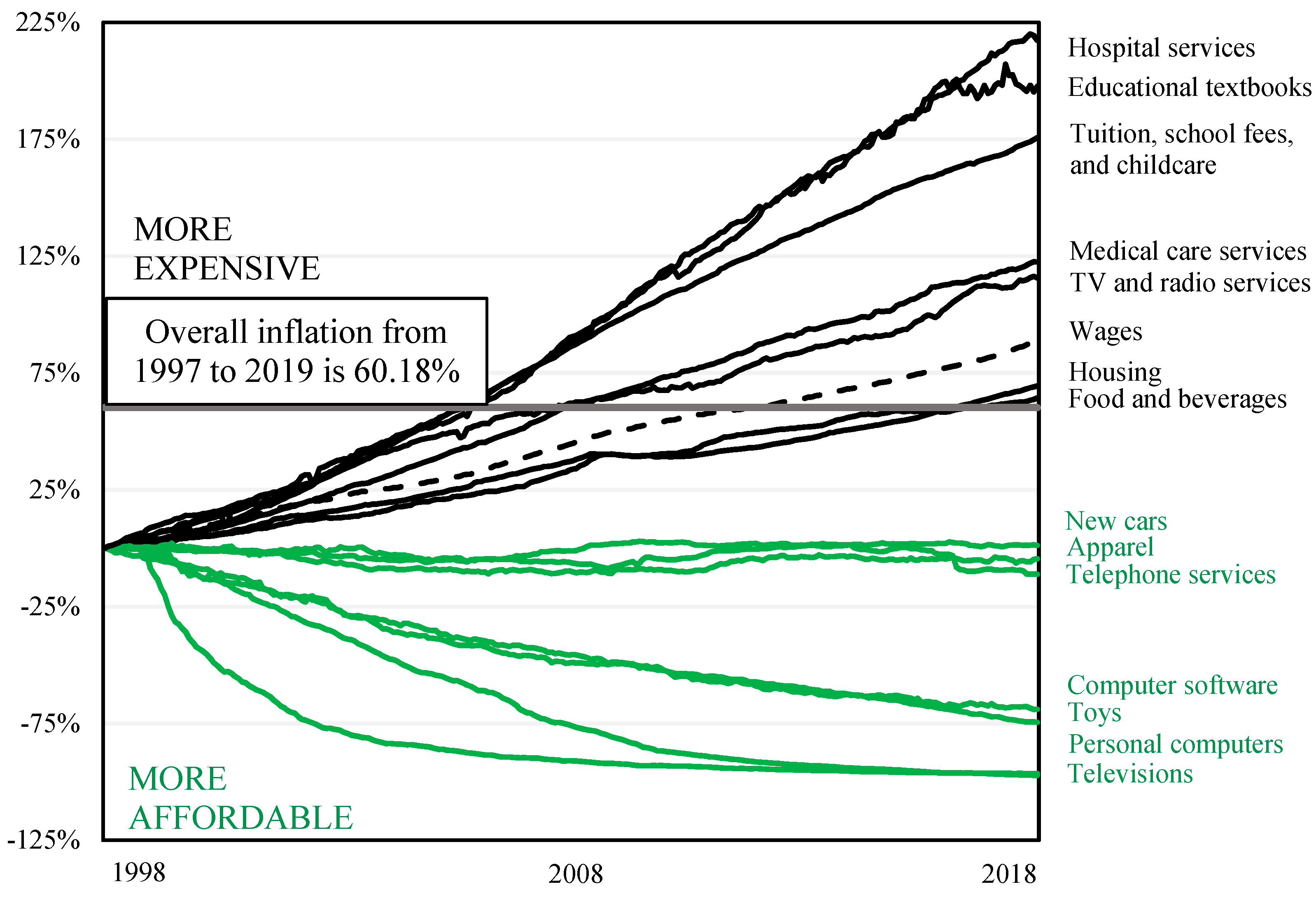 Sustainability 11 04481 g004