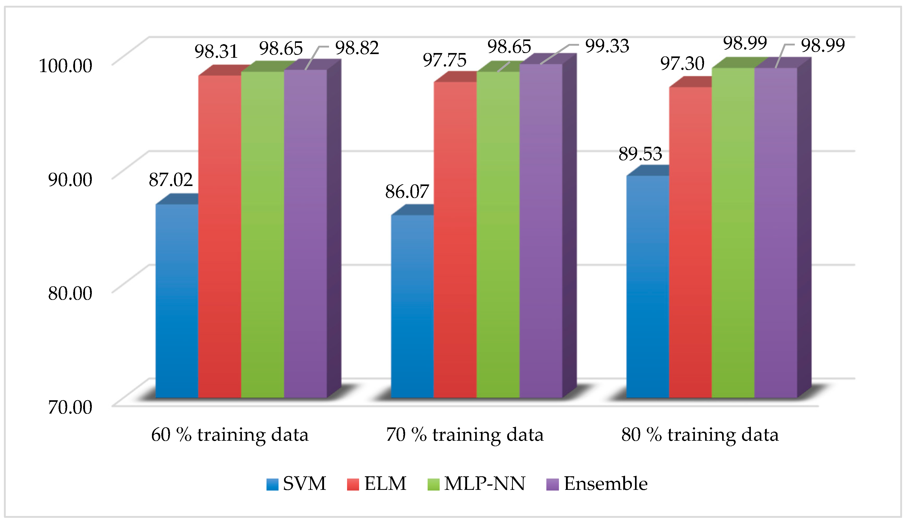 Sustainability 11 04484 g002 Sustainability 11 04484 g002