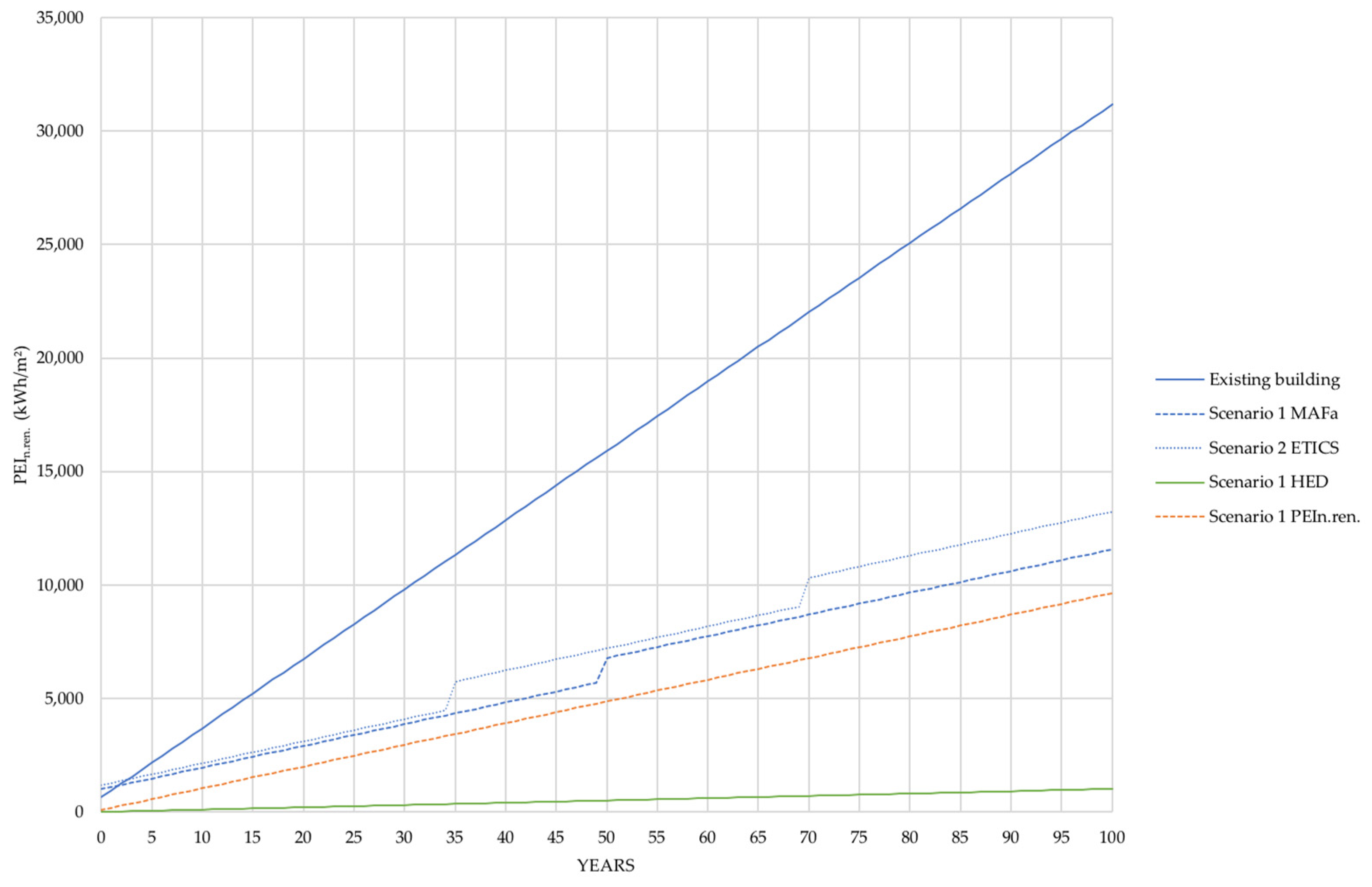 Sustainability 11 04487 g006