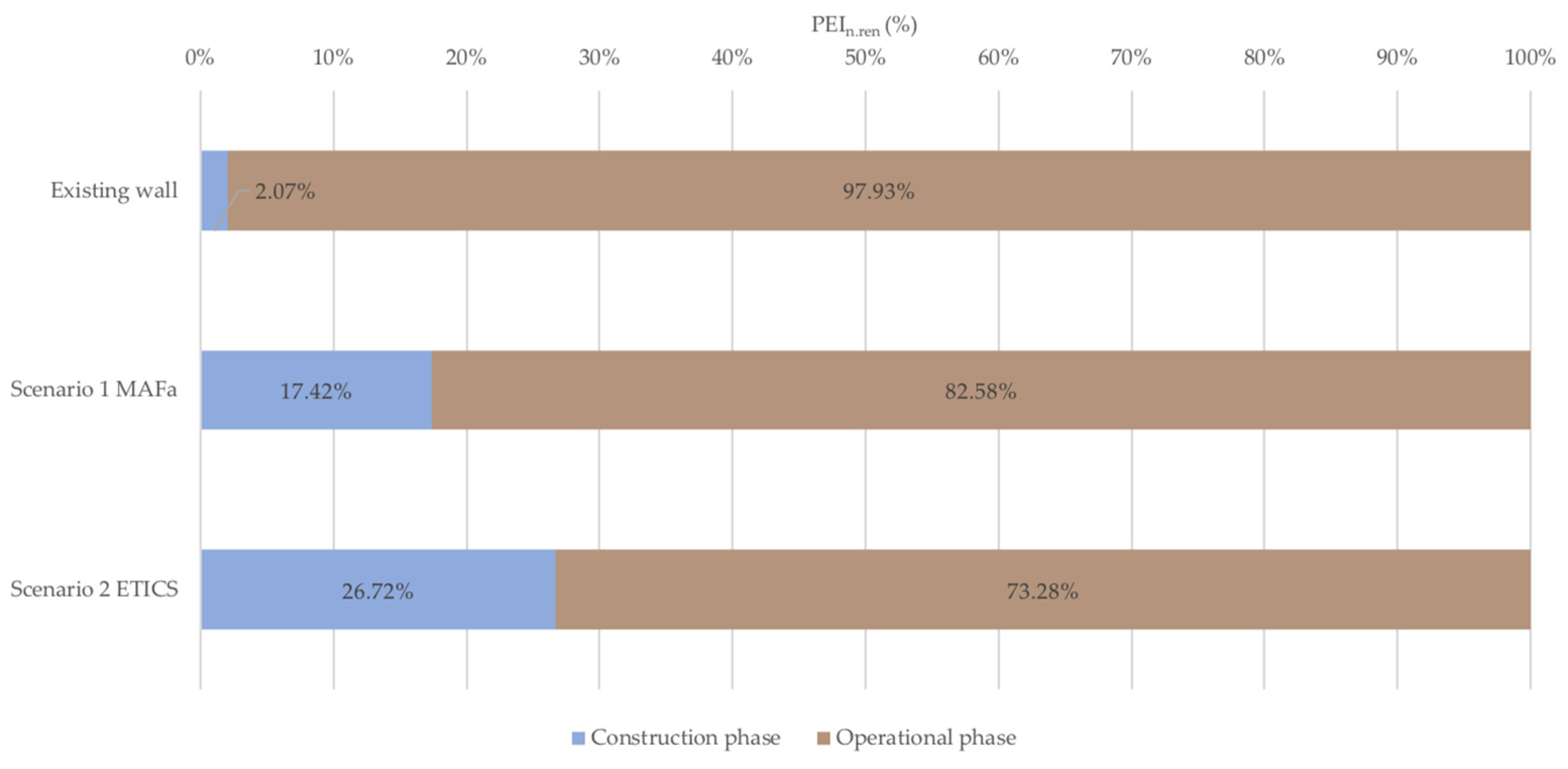 Sustainability 11 04487 g008