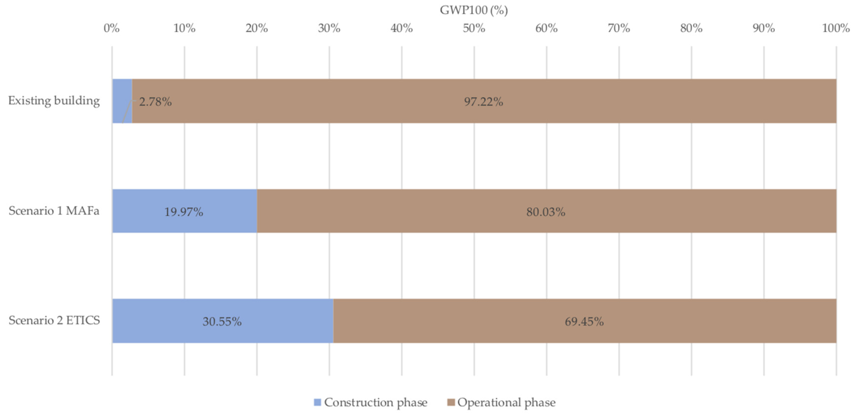 Sustainability 11 04487 g009