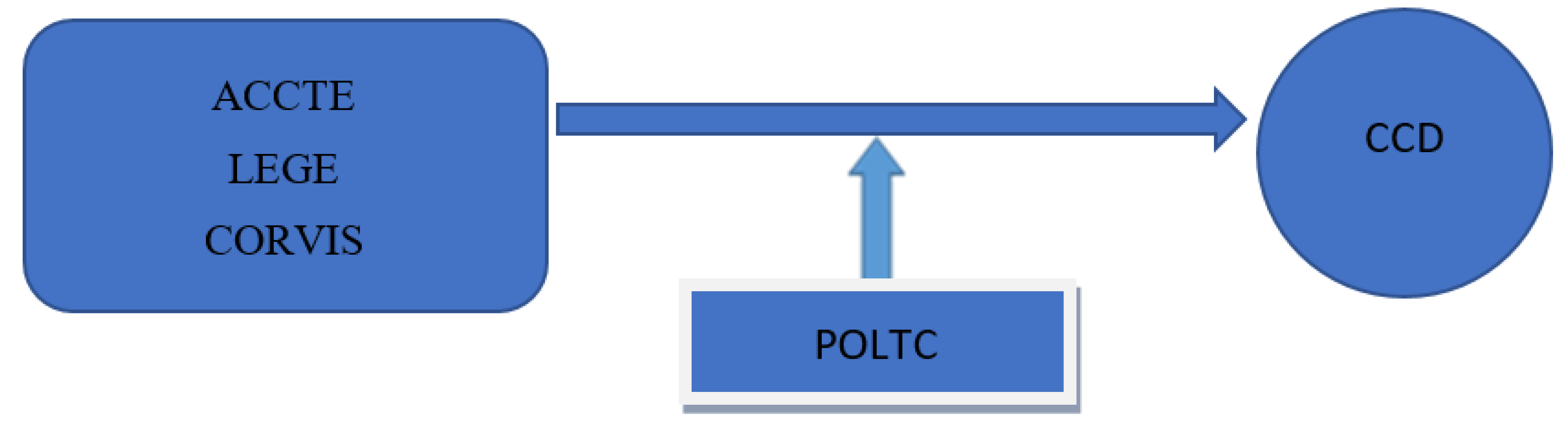 Sustainability 11 04491 g001