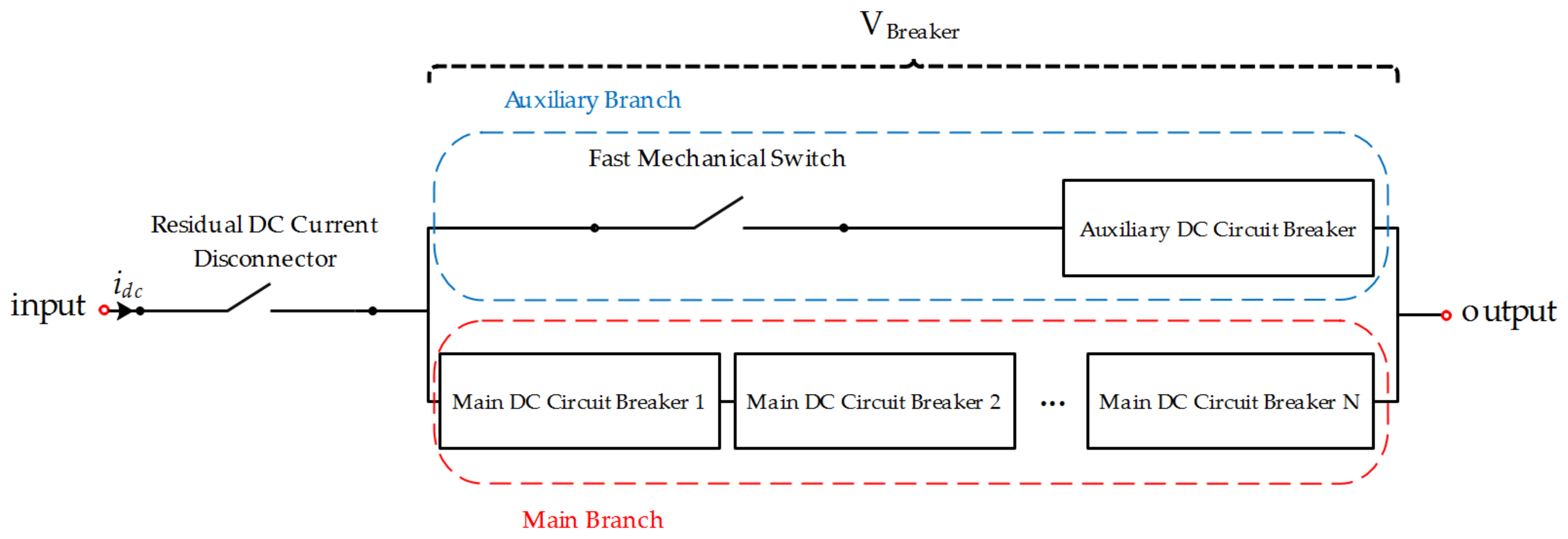Sustainability 11 04493 g001