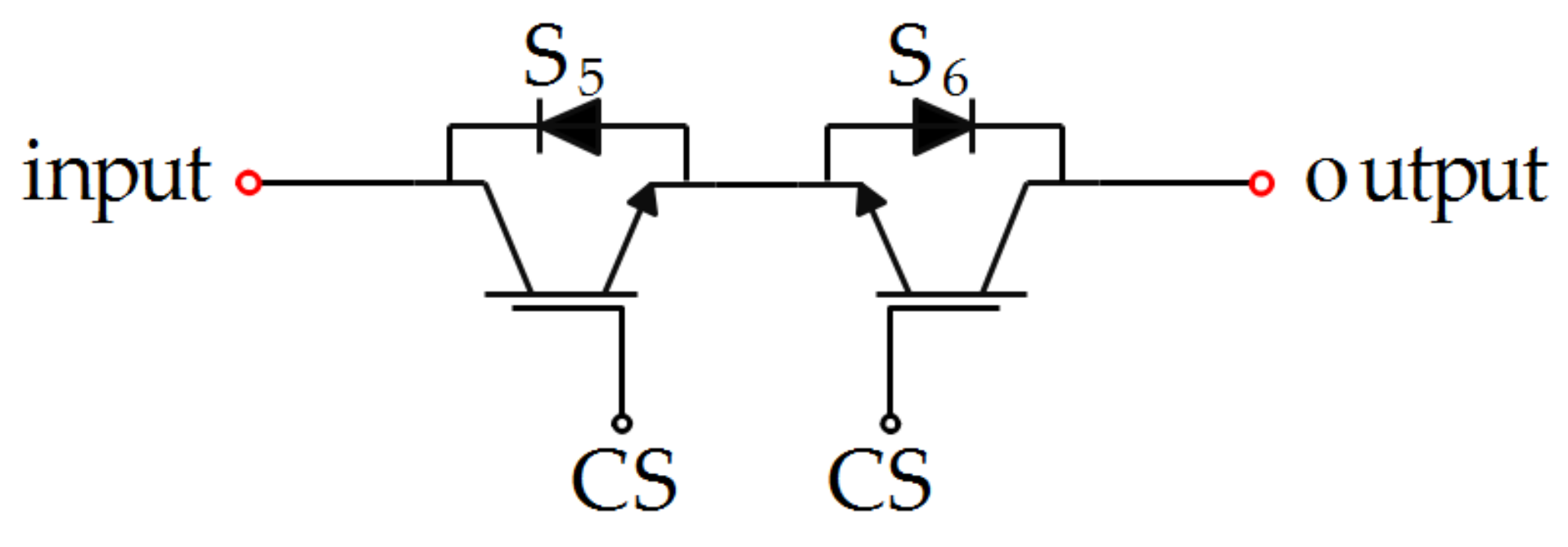 Sustainability 11 04493 g003