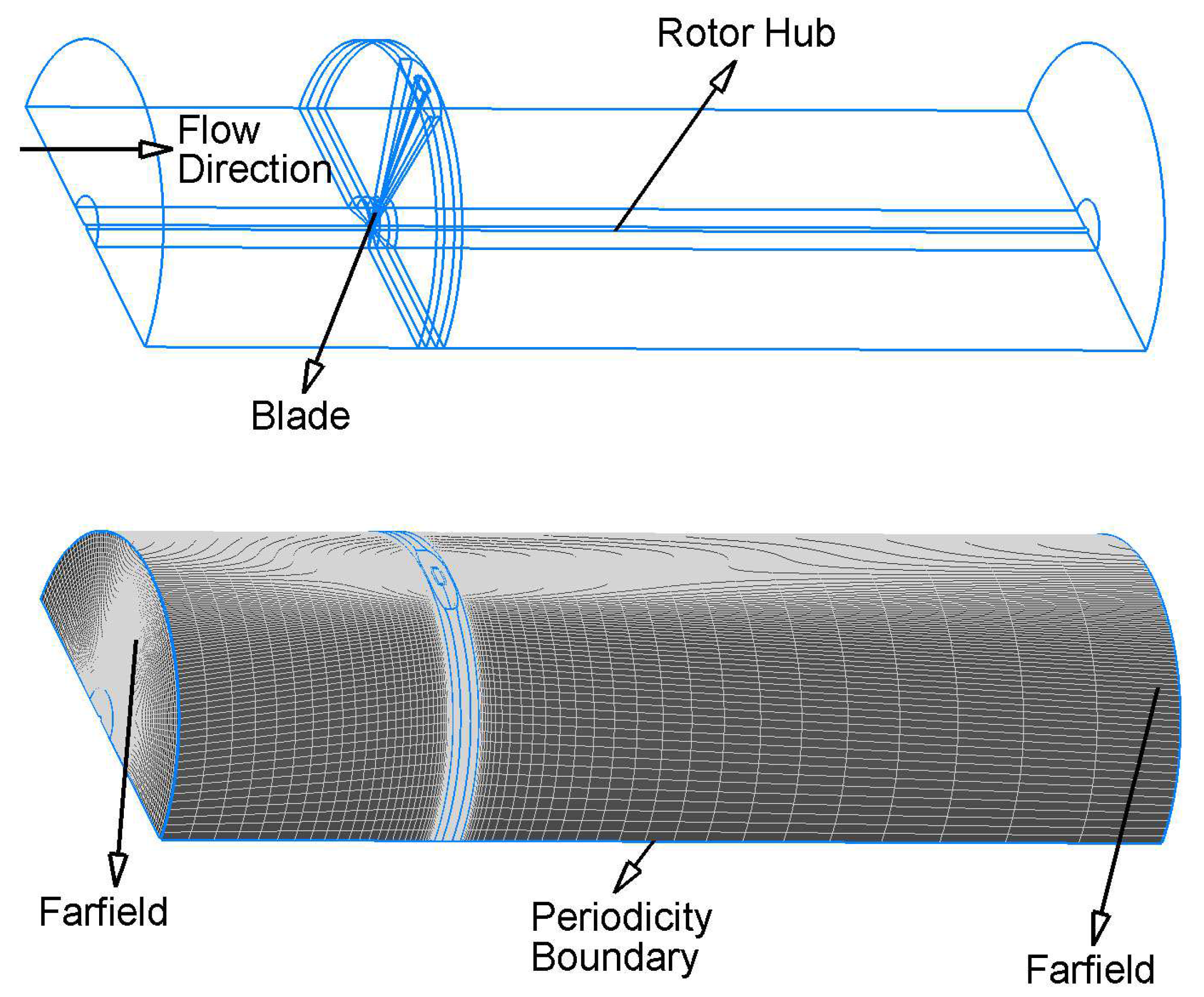 Sustainability 11 04502 g002