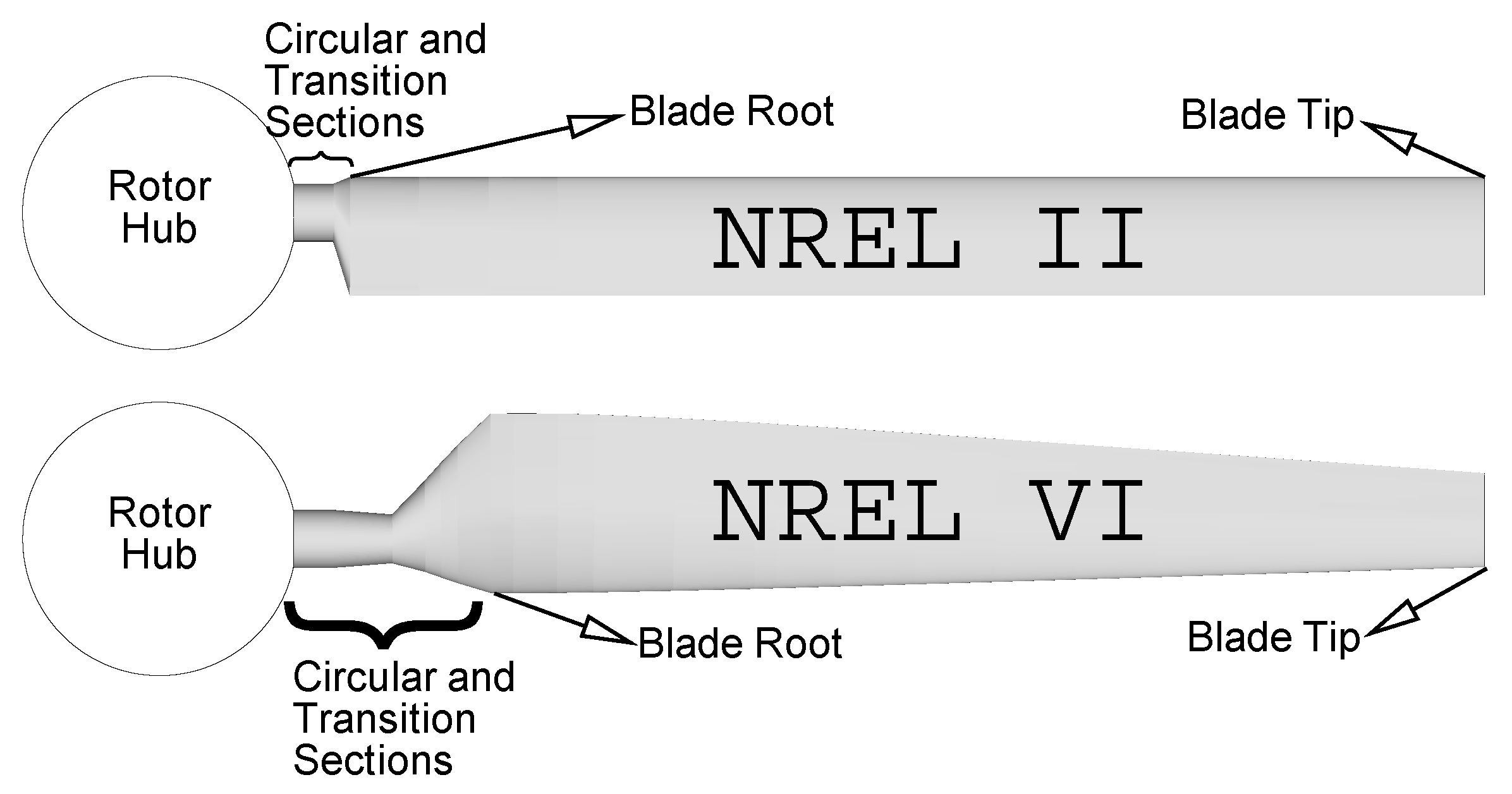 Sustainability 11 04502 g003