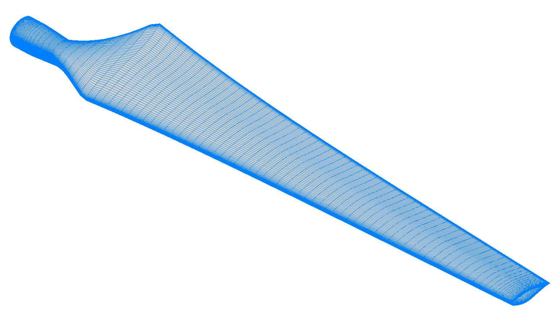 Sustainability 11 04502 g004