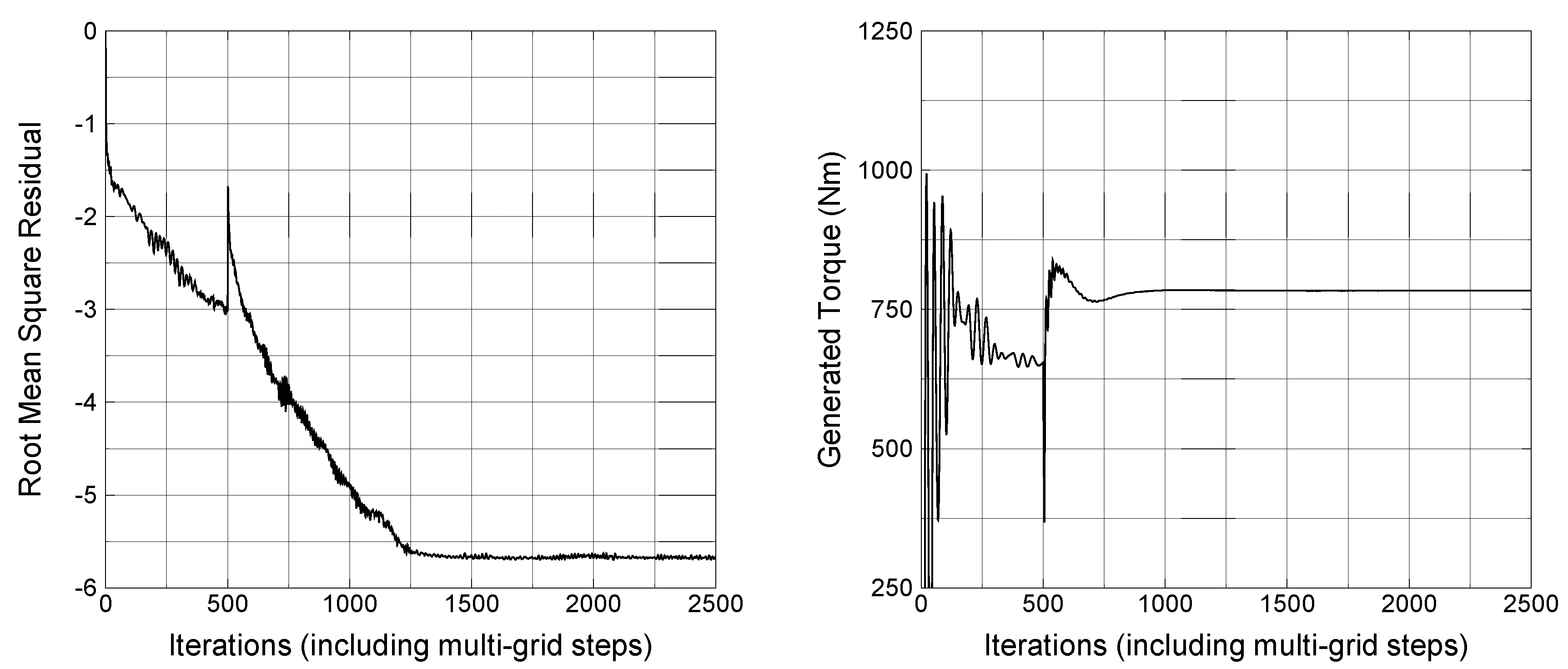 Sustainability 11 04502 g007