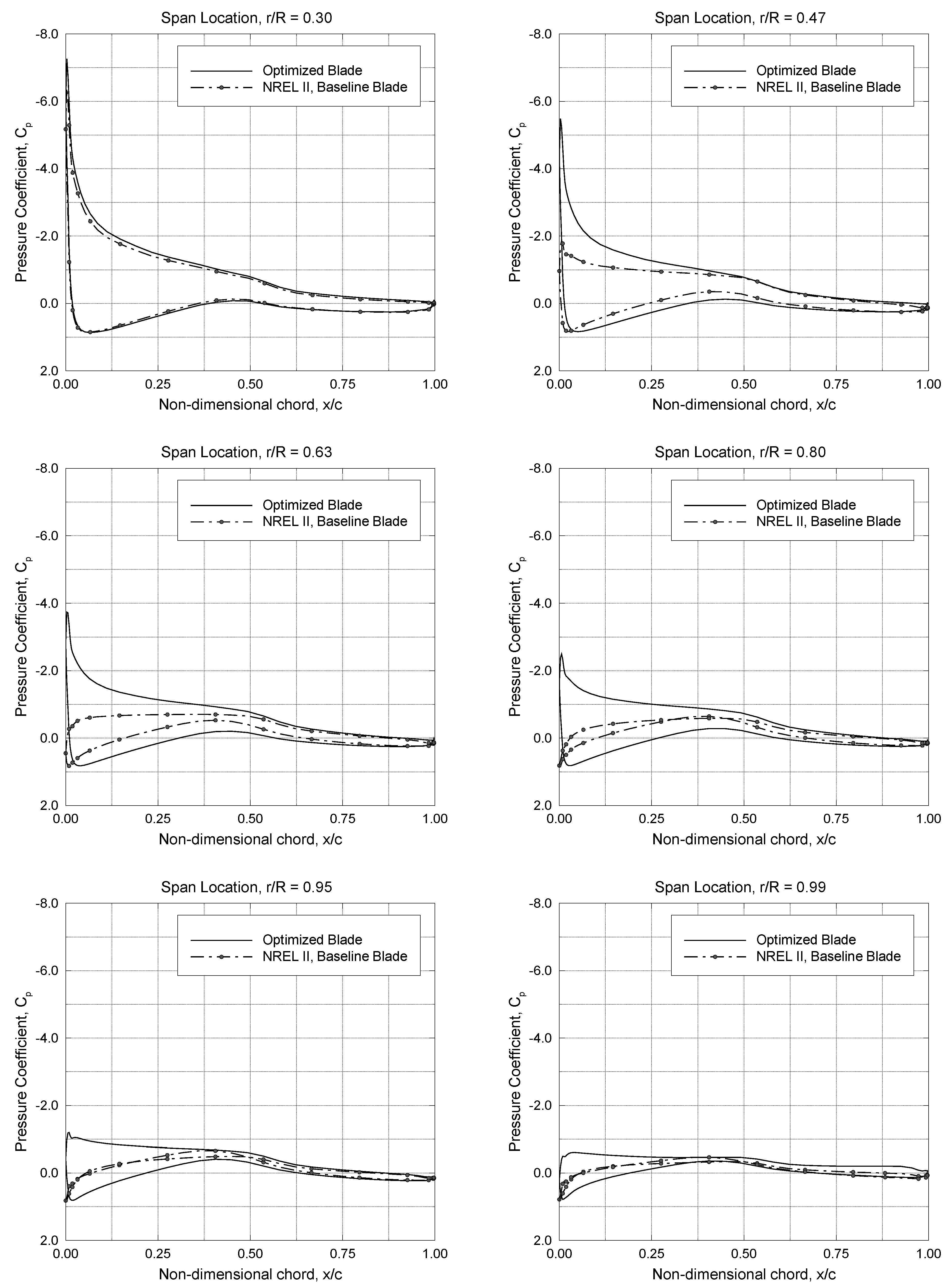 Sustainability 11 04502 g009