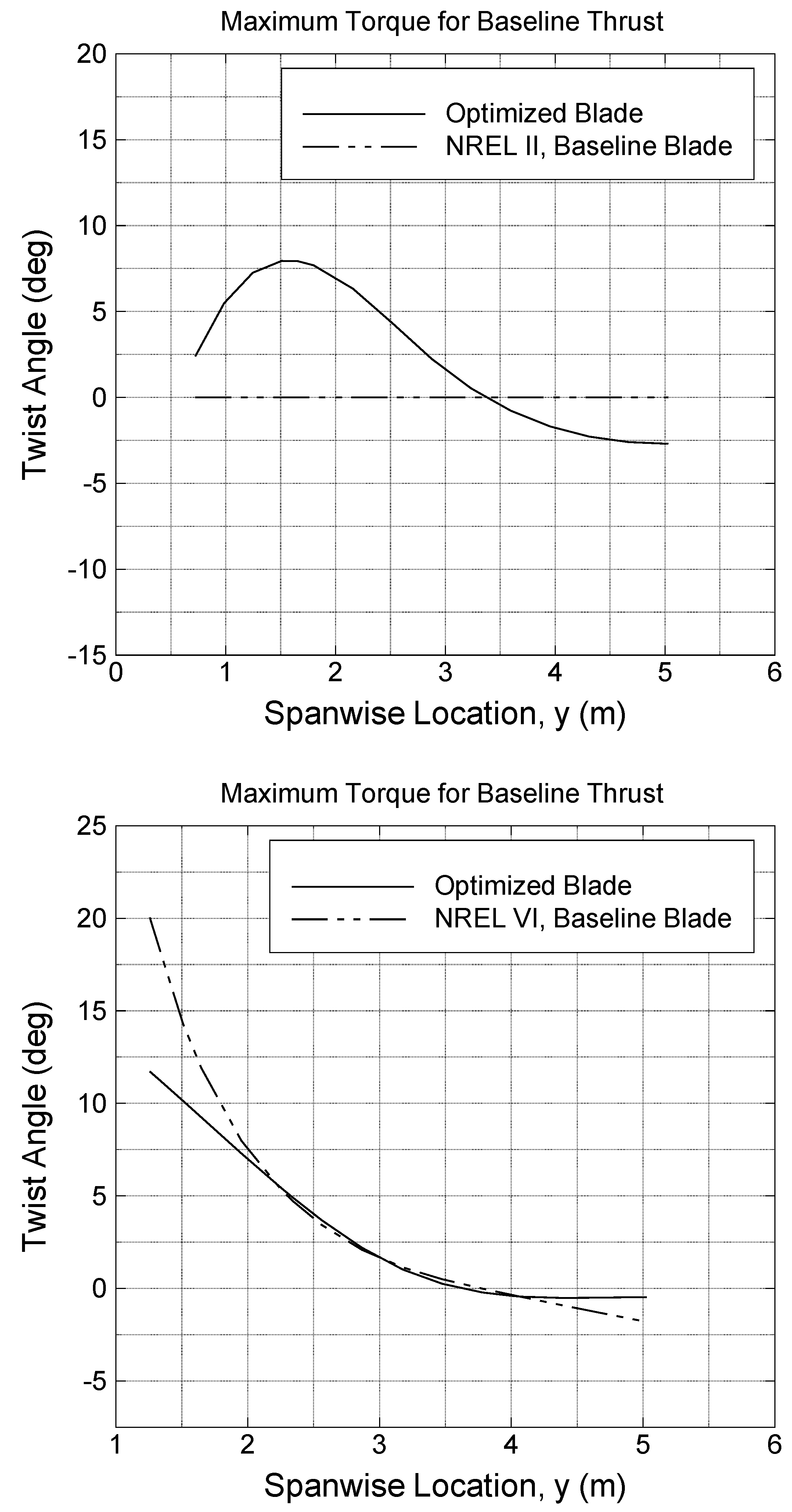 Sustainability 11 04502 g012