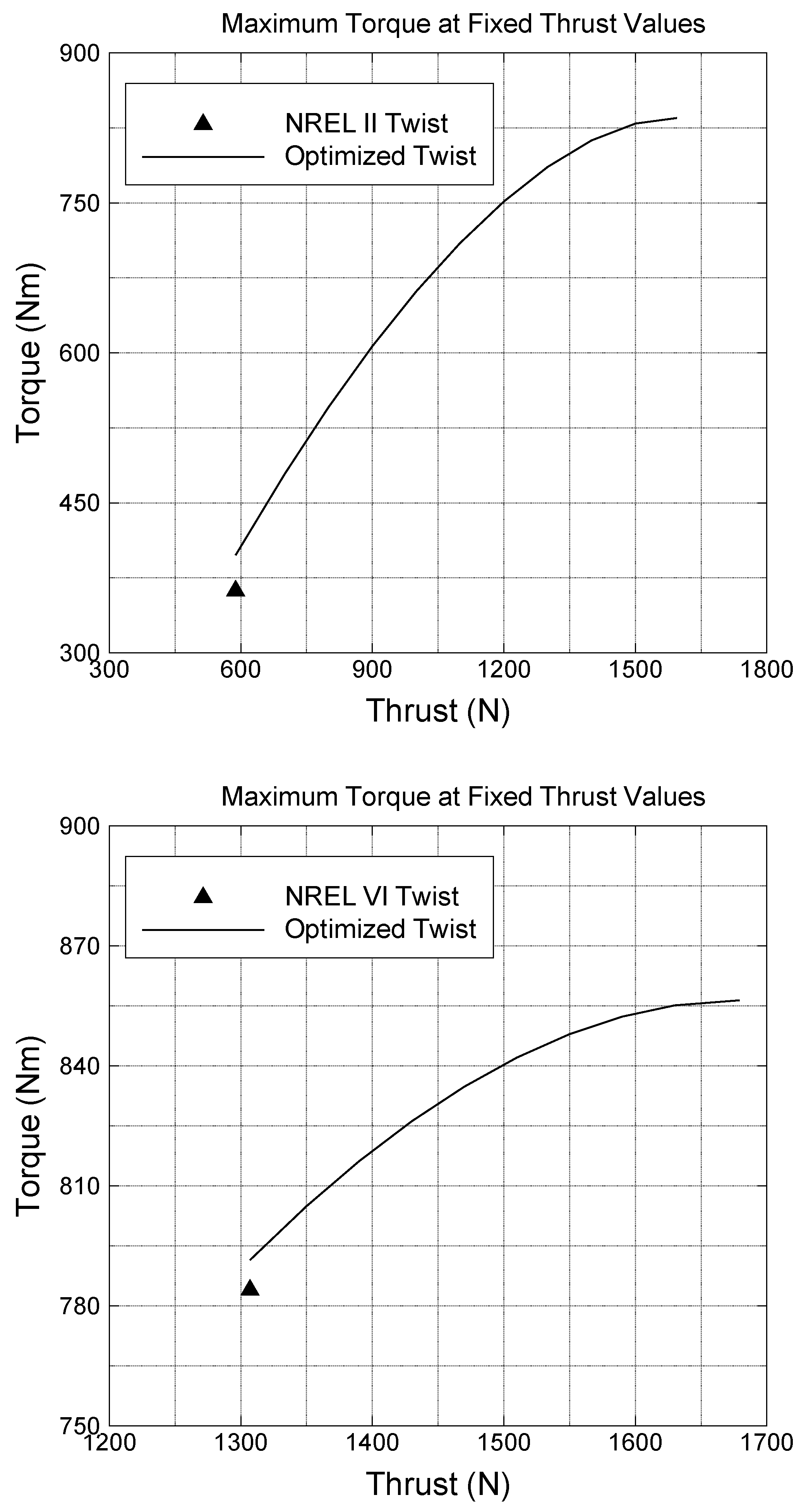 Sustainability 11 04502 g013