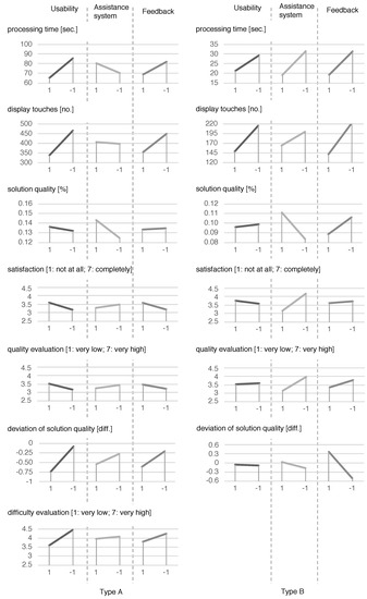 Sustainability 11 04508 g0a2