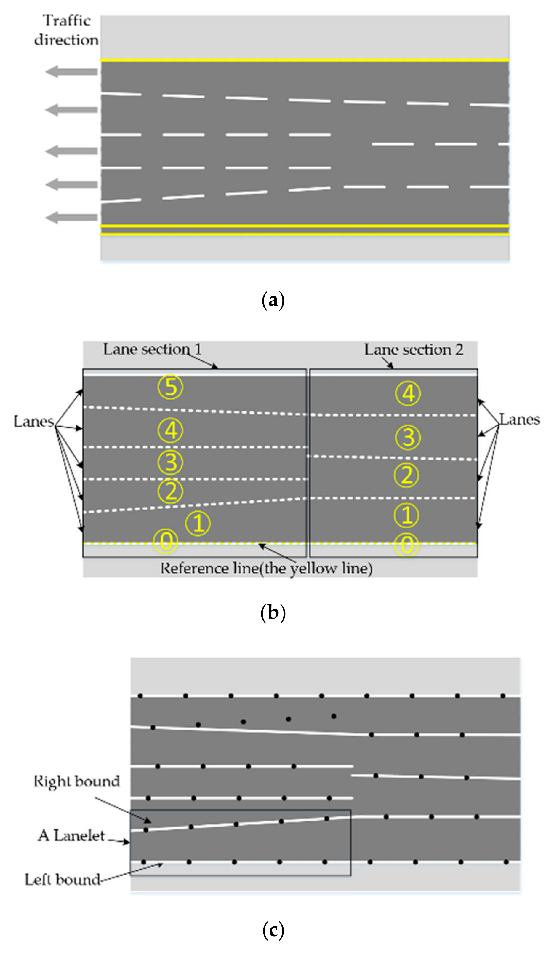 Sustainability 11 04511 g007