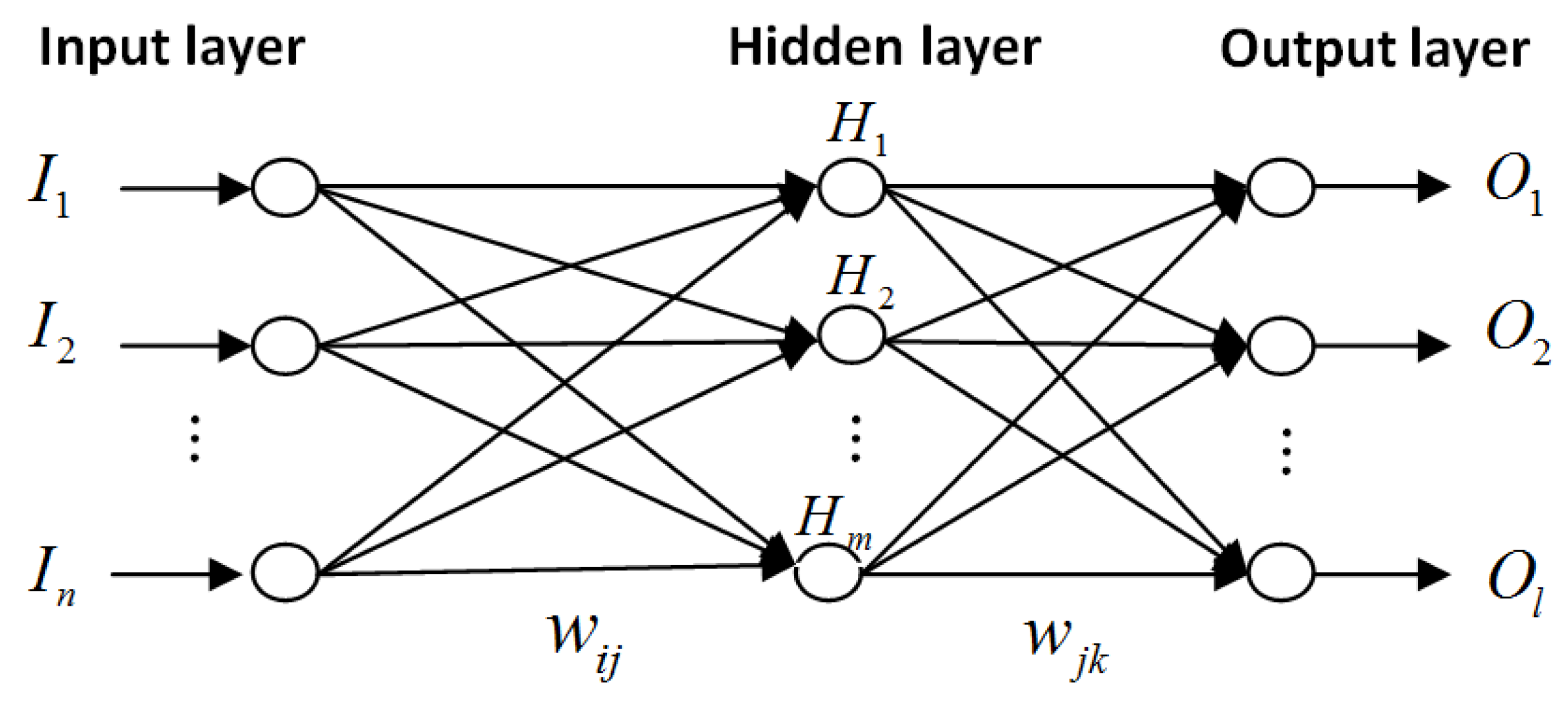 Sustainability 11 04513 g001