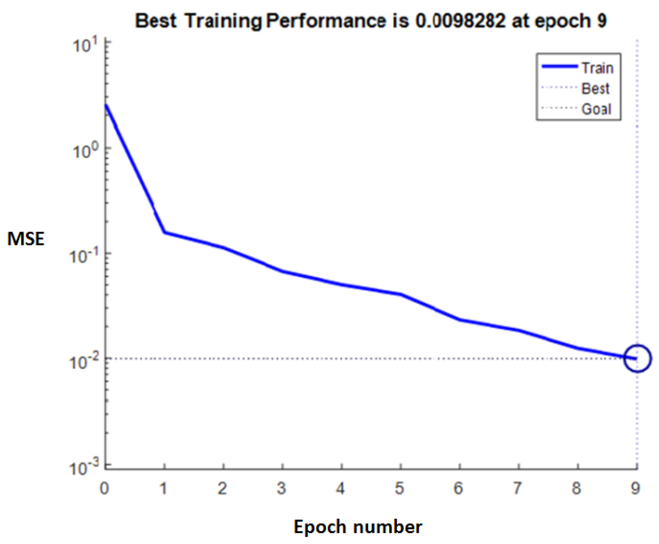 Sustainability 11 04513 g004