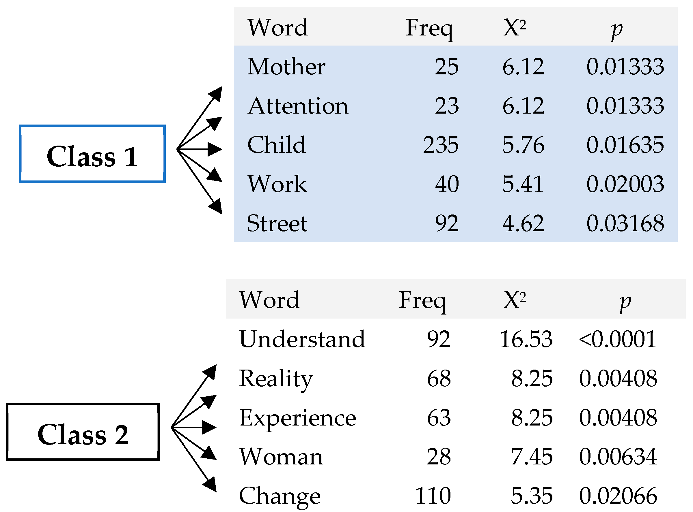 Sustainability 11 04521 g003
