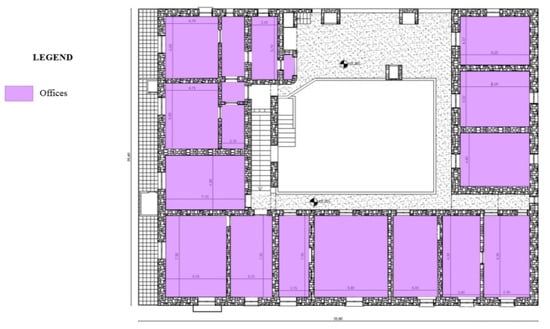 Sustainability 11 04526 g0a11