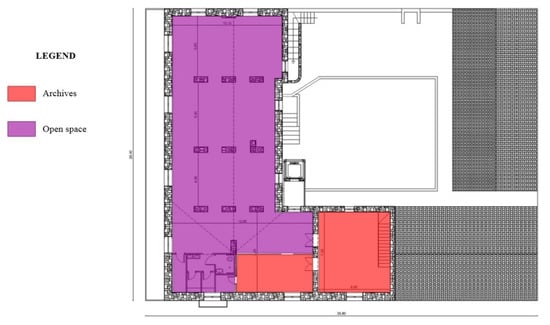 Sustainability 11 04526 g0a12