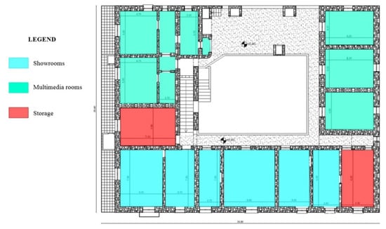 Sustainability 11 04526 g0a5