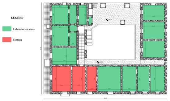 Sustainability 11 04526 g0a8