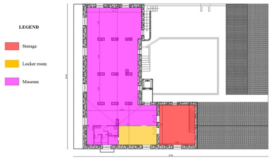 Sustainability 11 04526 g0a9