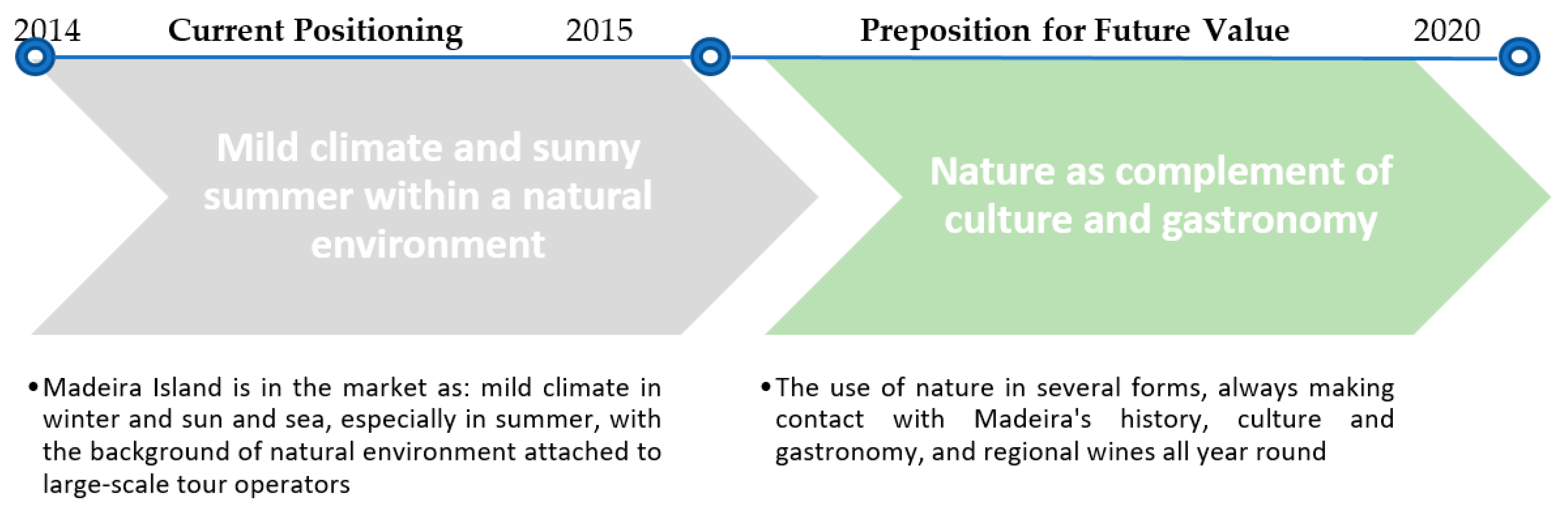 Sustainability 11 04534 g009