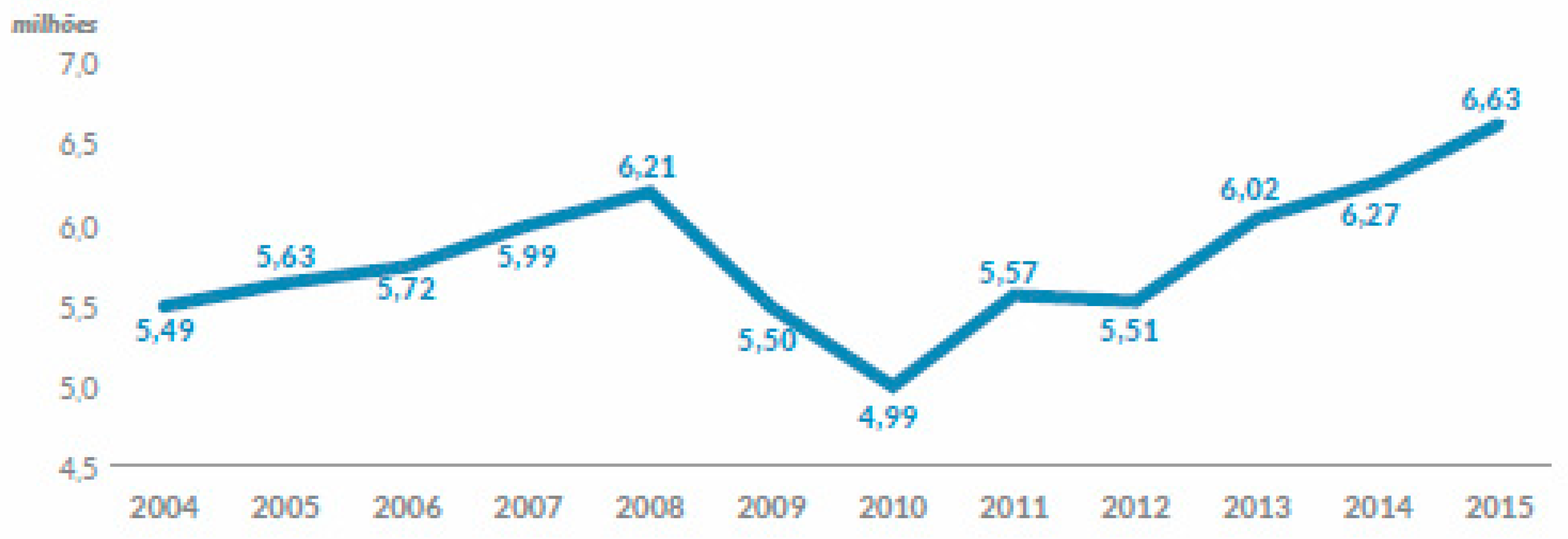 Sustainability 11 04534 g010
