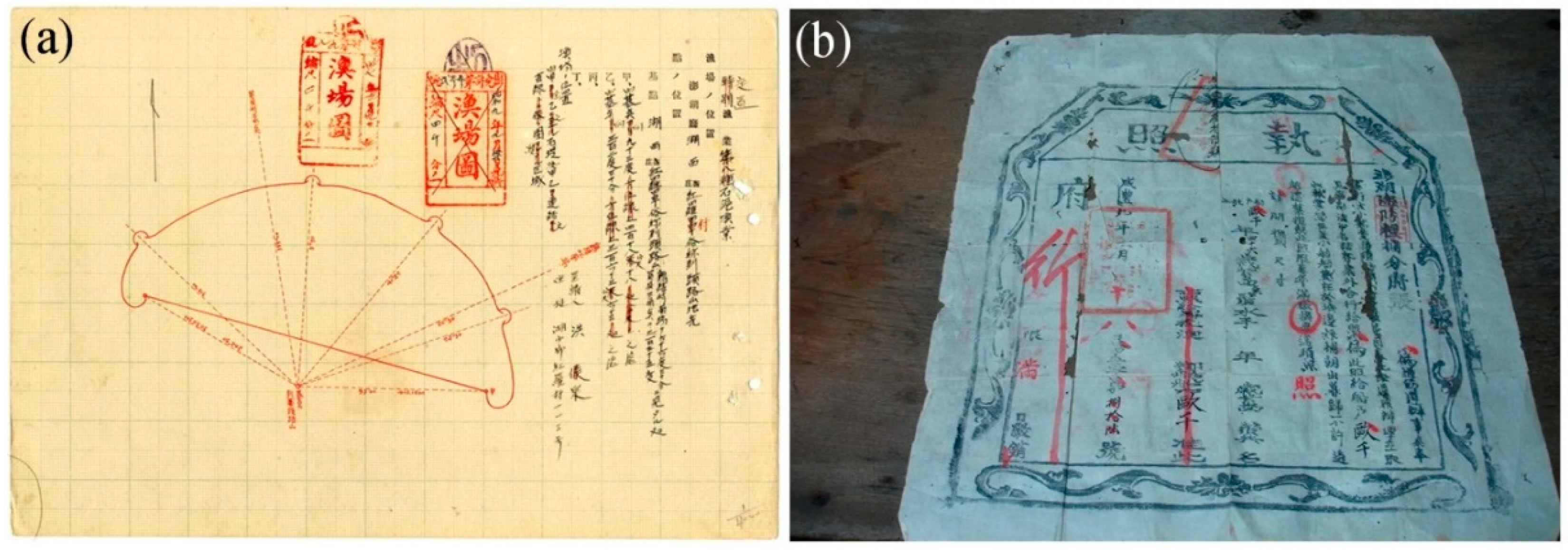 Sustainability 11 04536 g003