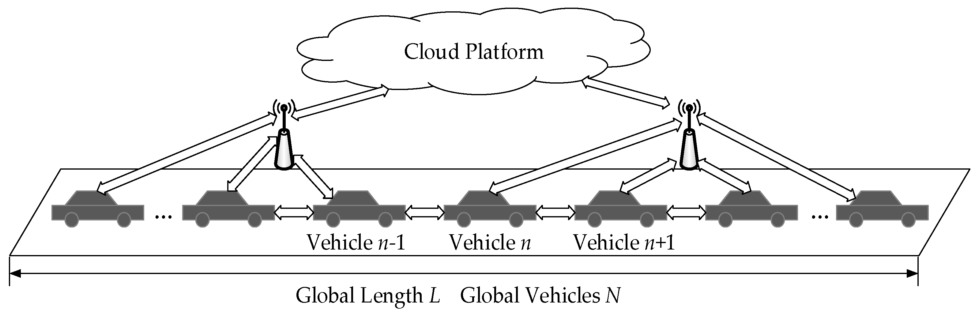 Sustainability 11 04541 g001