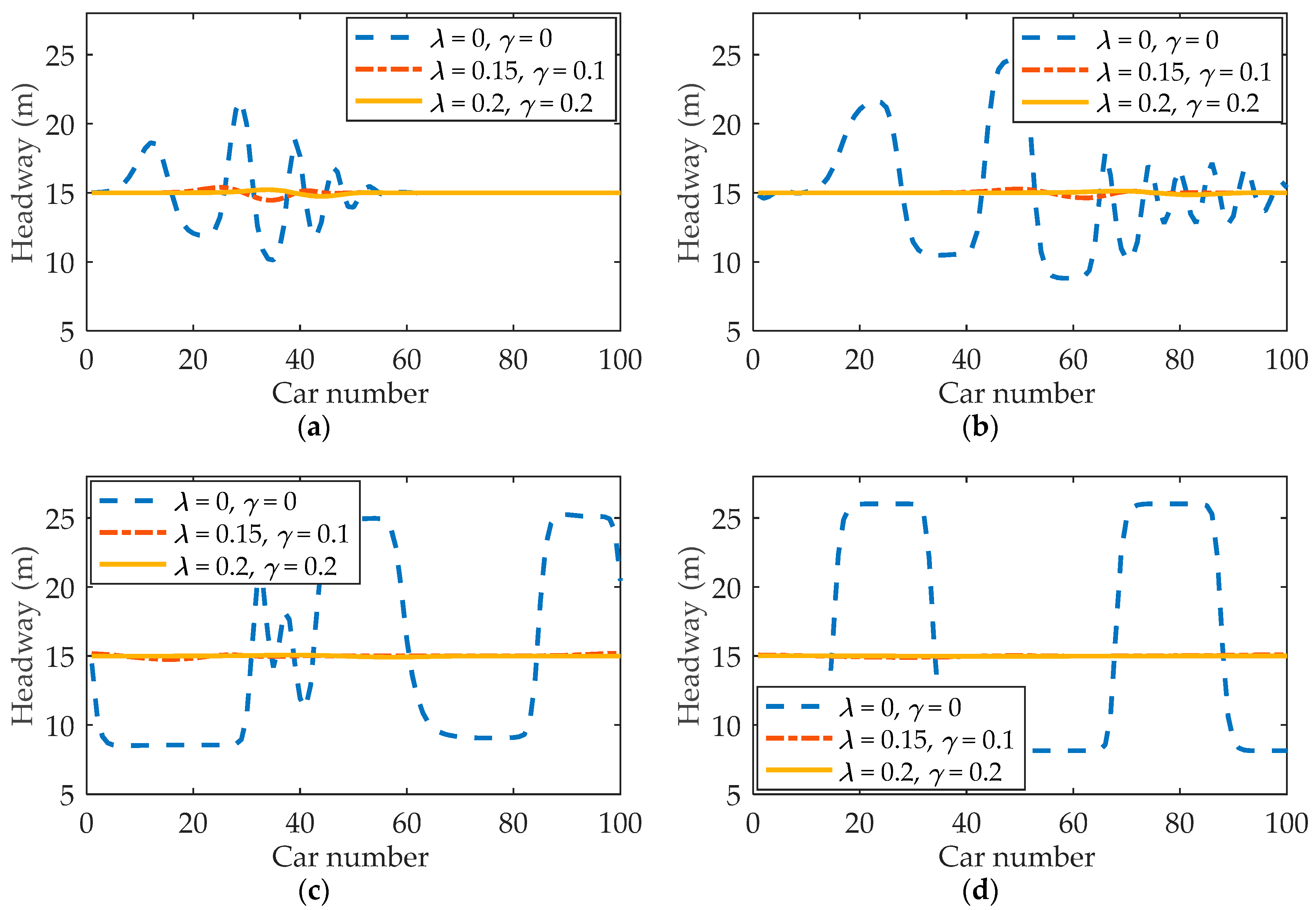 Sustainability 11 04541 g003