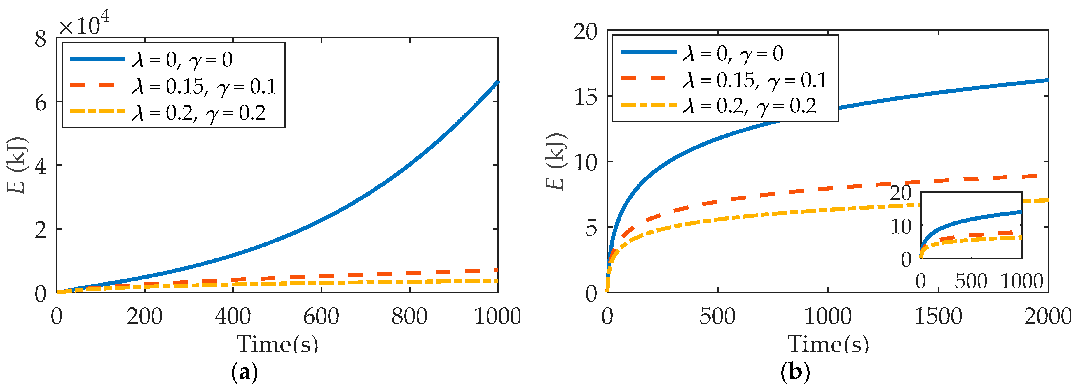 Sustainability 11 04541 g007