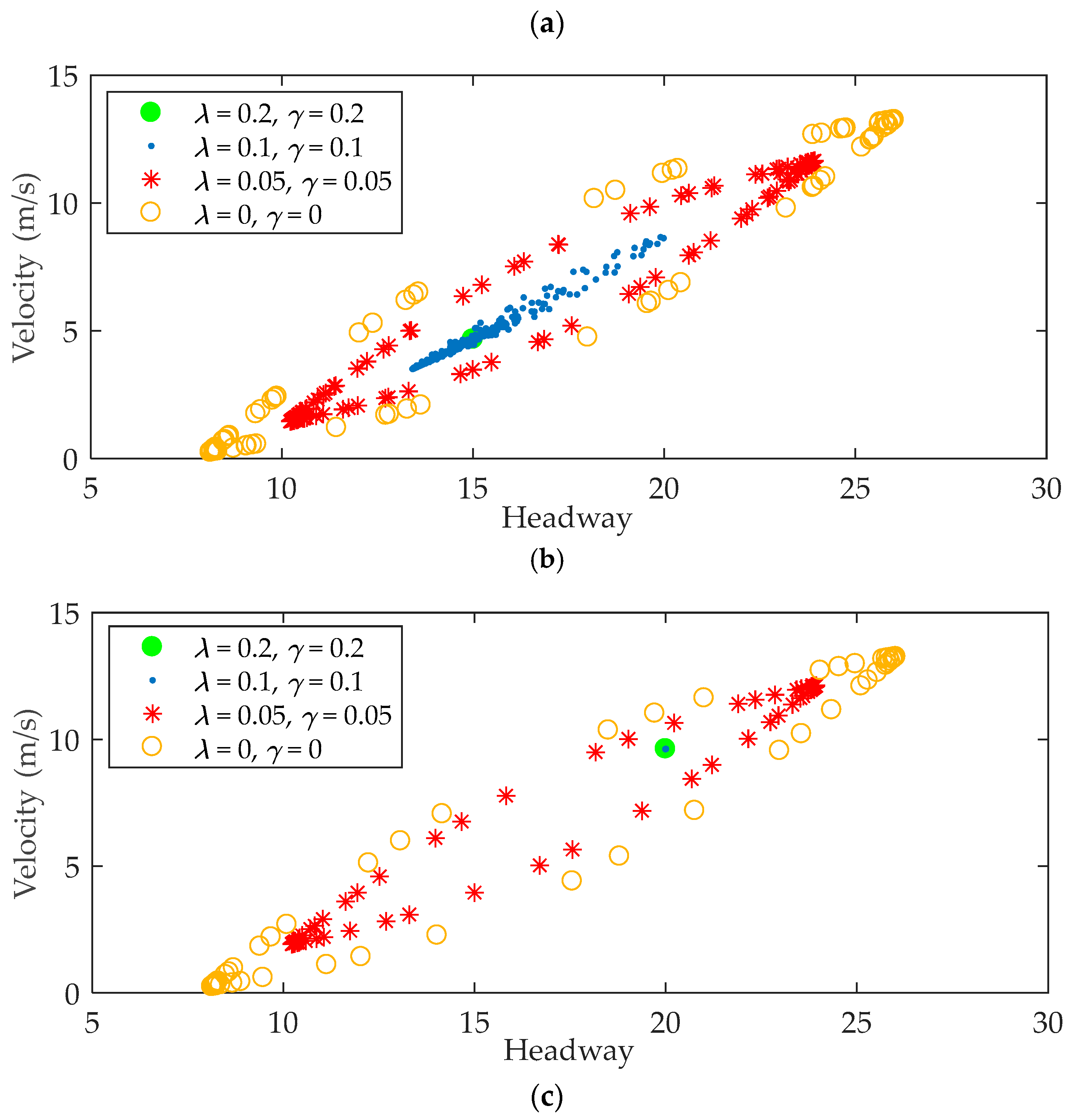 Sustainability 11 04541 g008b