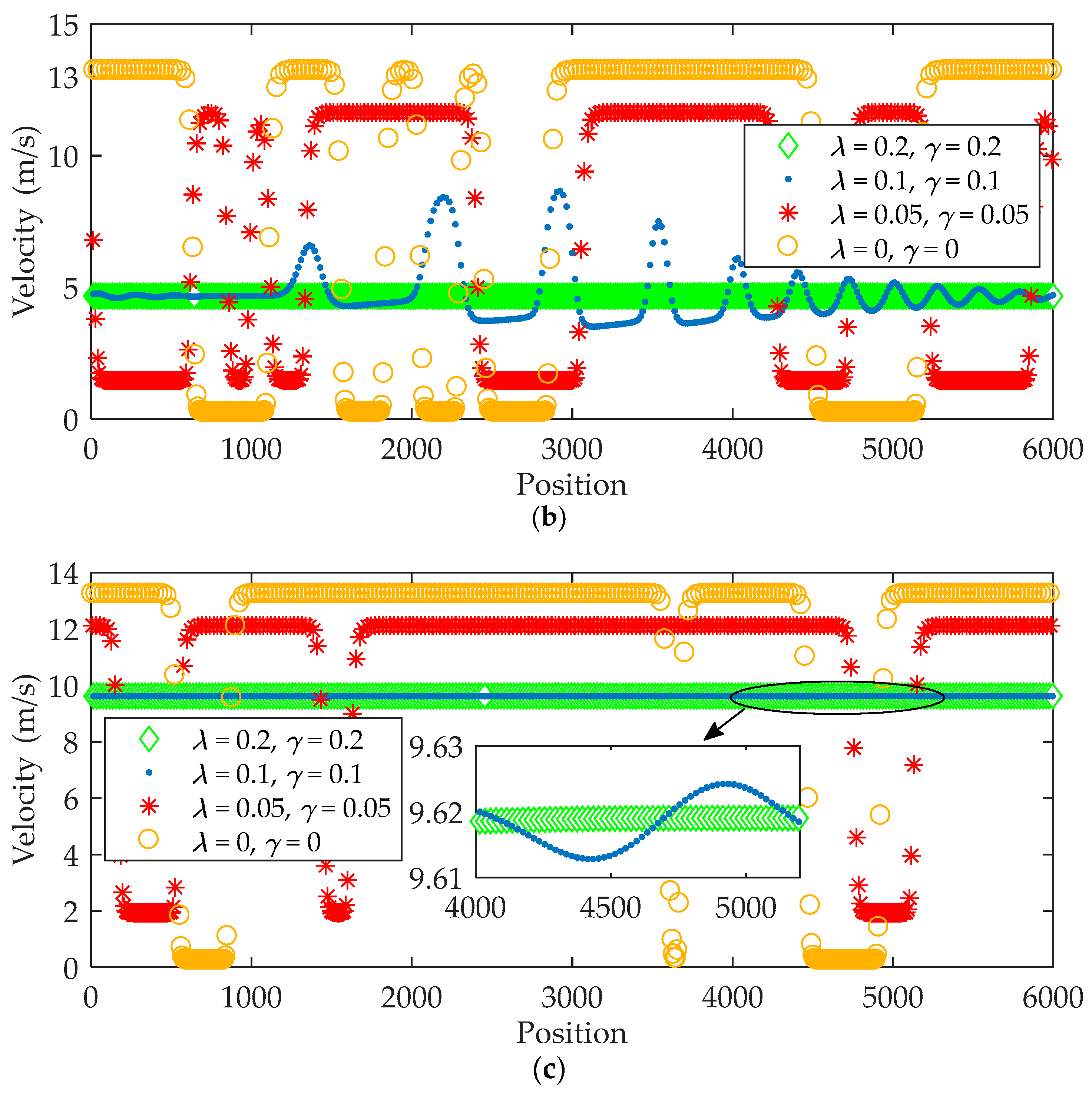 Sustainability 11 04541 g009b