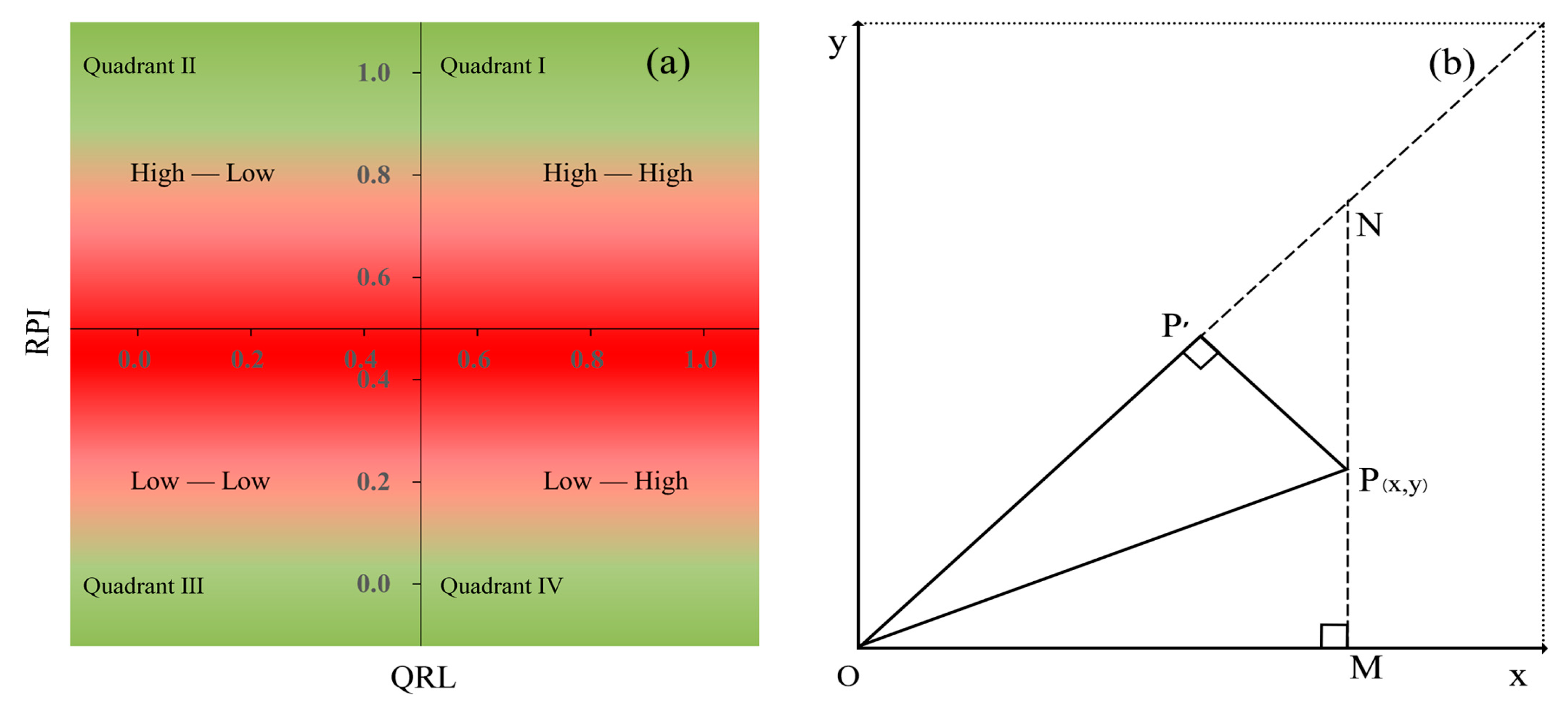 Sustainability 11 04547 g002