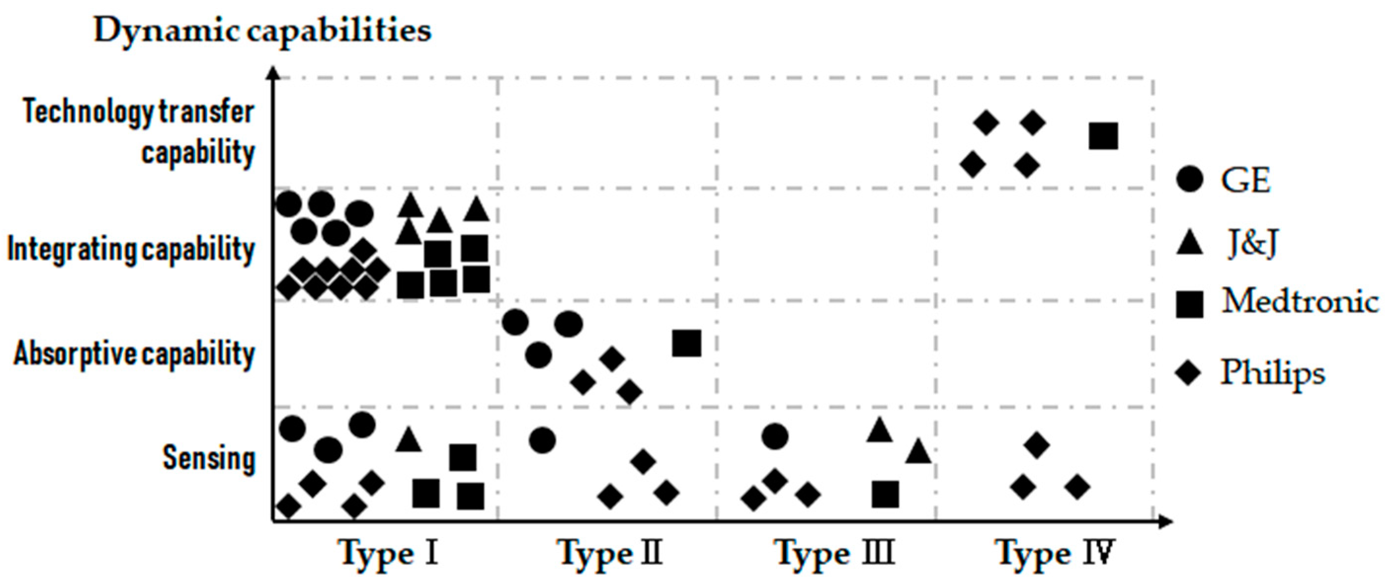 Sustainability 11 04550 g007a