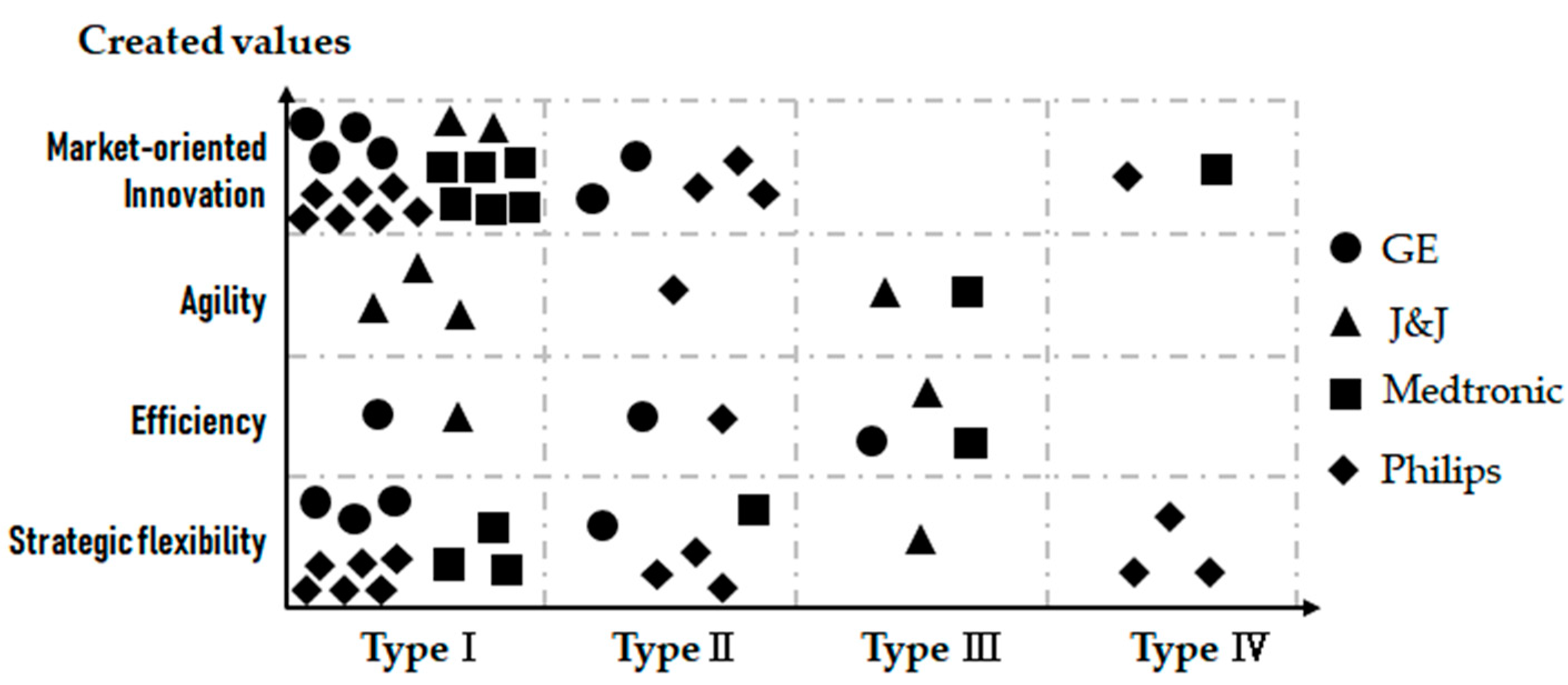 Sustainability 11 04550 g007b