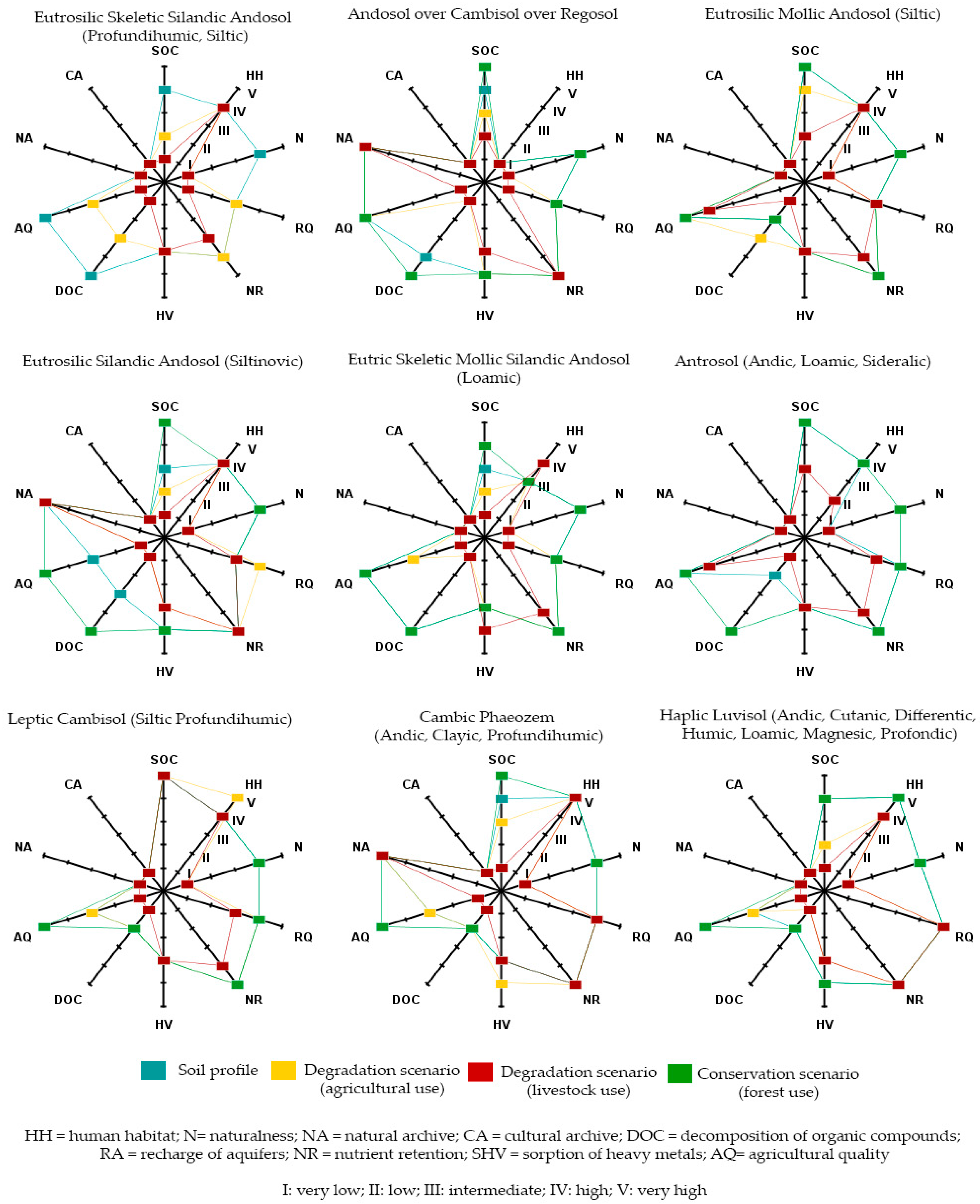 Sustainability 11 04552 g002 Sustainability 11 04552 g002