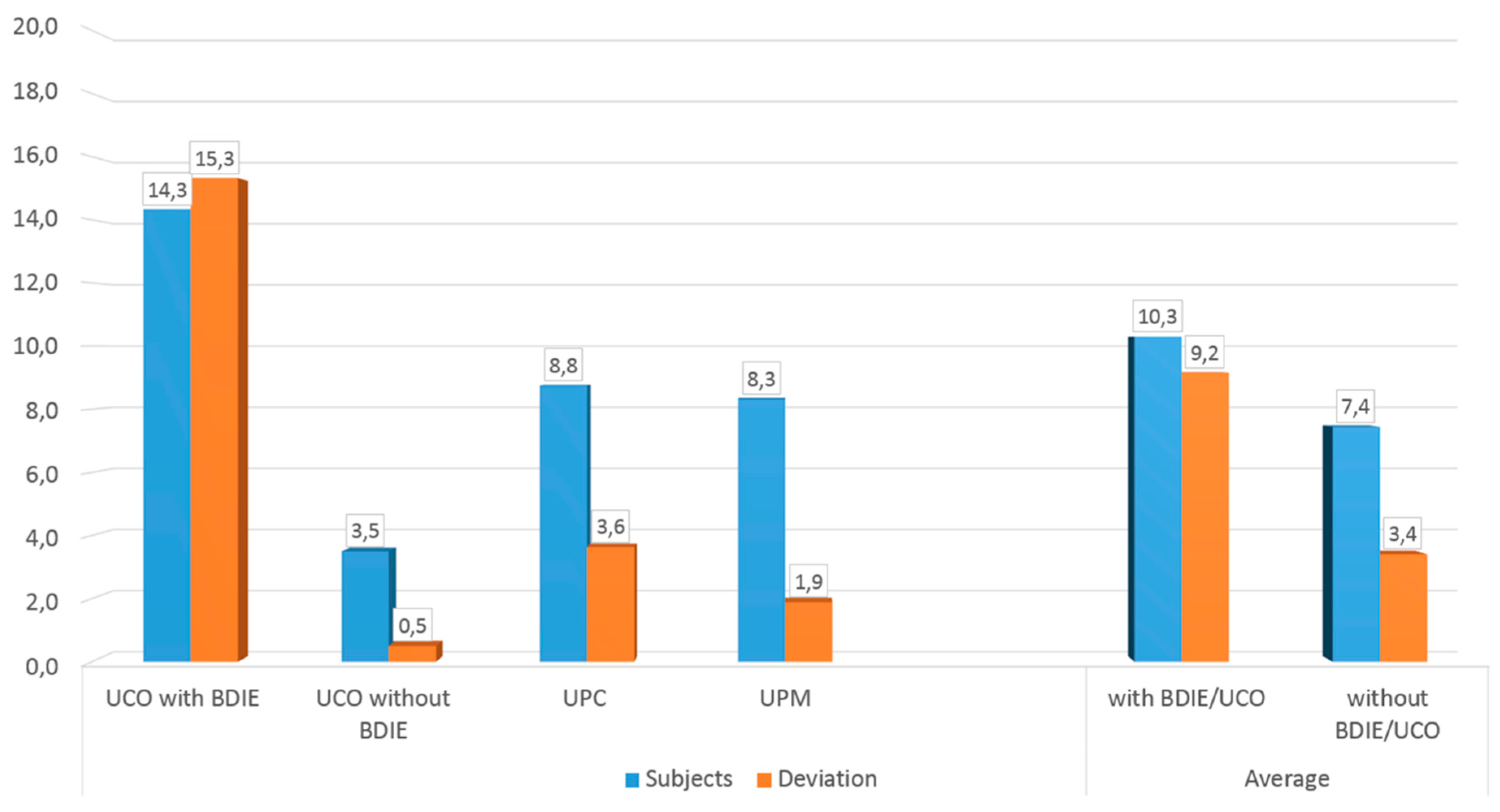 Sustainability 11 04553 g002 Sustainability 11 04553 g002