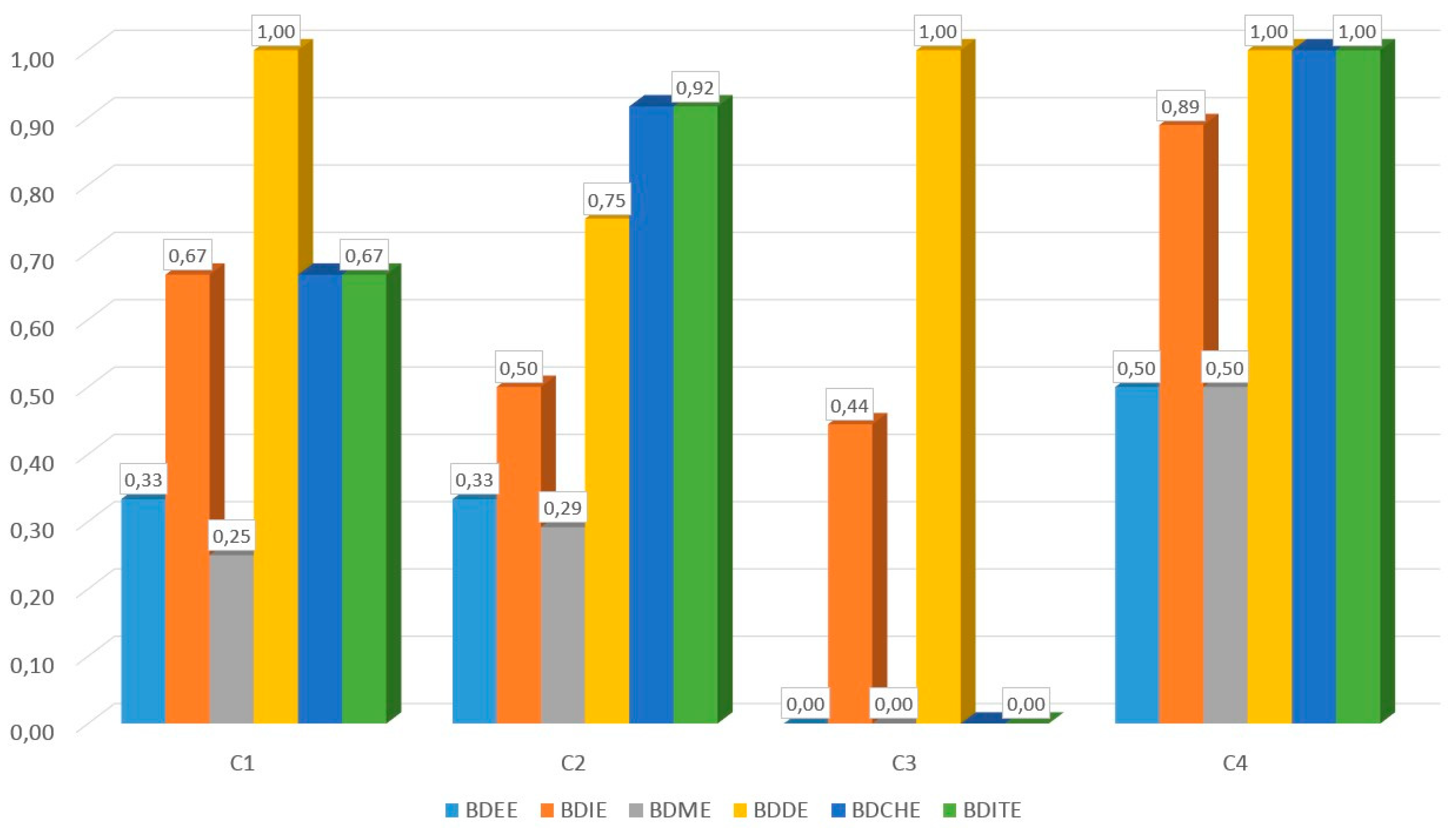 Sustainability 11 04553 g003 Sustainability 11 04553 g003