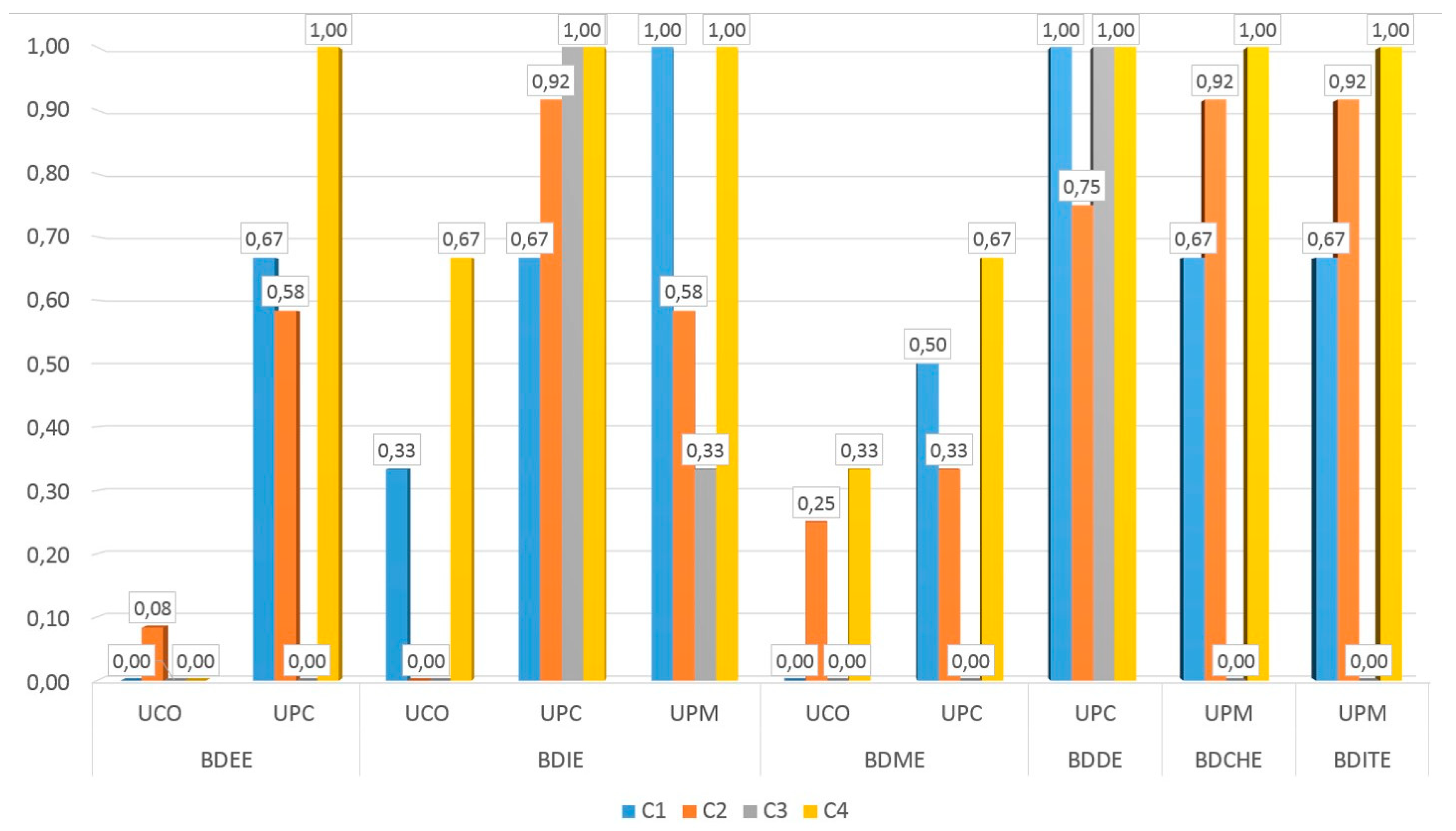 Sustainability 11 04553 g004 Sustainability 11 04553 g004