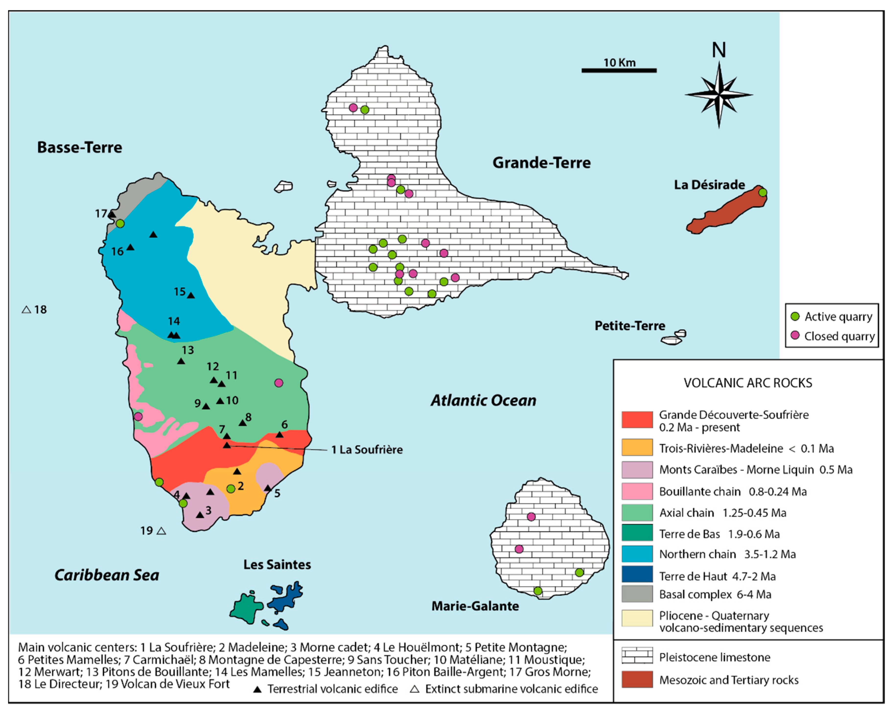 Sustainability 11 04566 g003