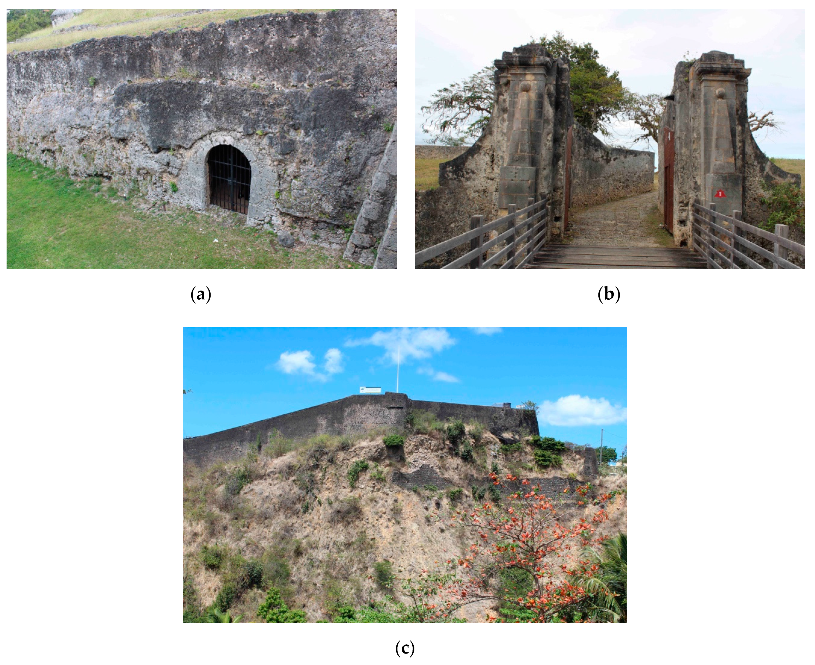 Sustainability 11 04566 g009