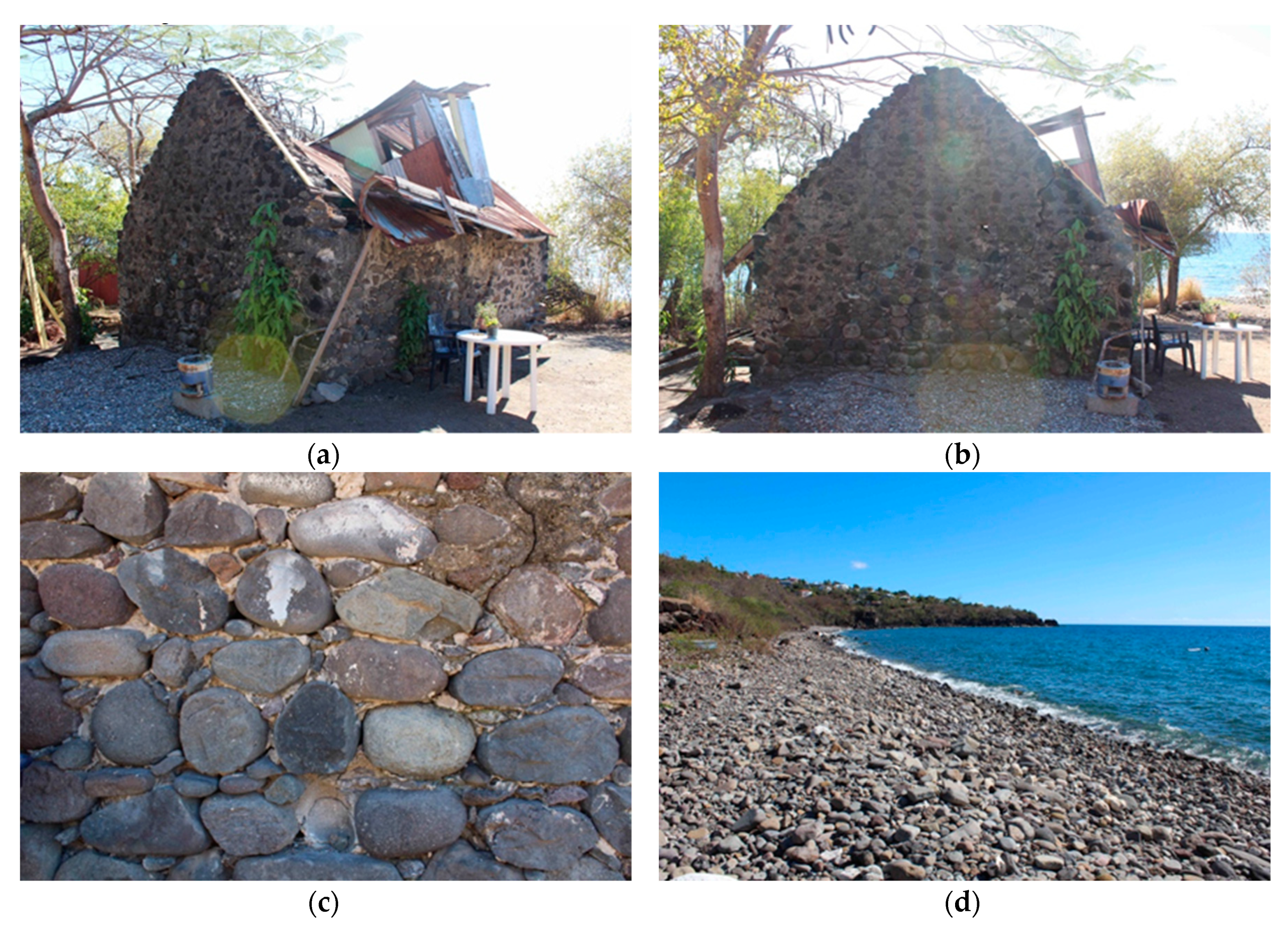 Sustainability 11 04566 g011