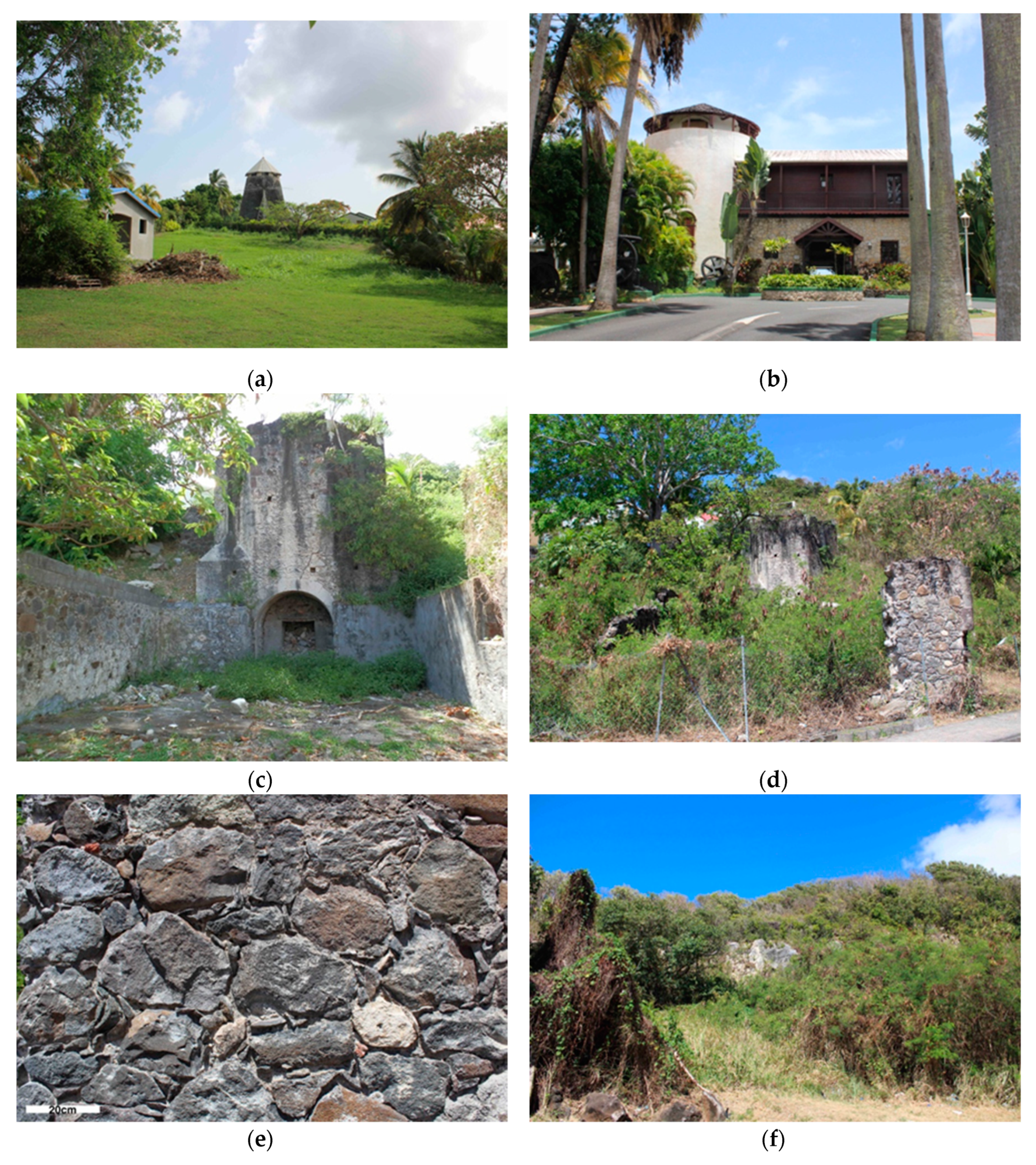 Sustainability 11 04566 g012