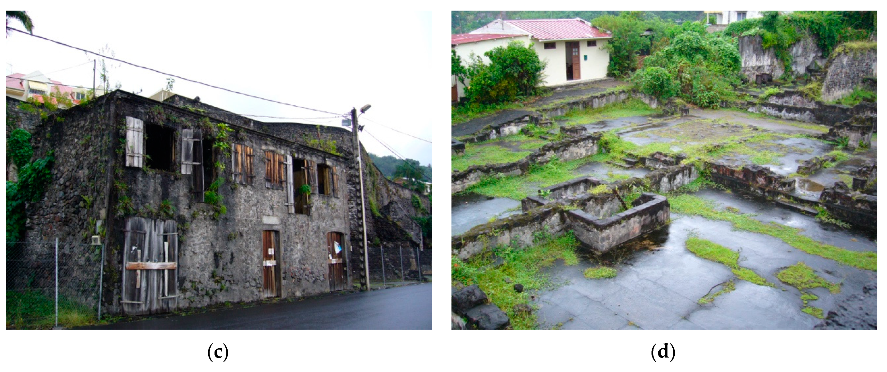 Sustainability 11 04566 g013b