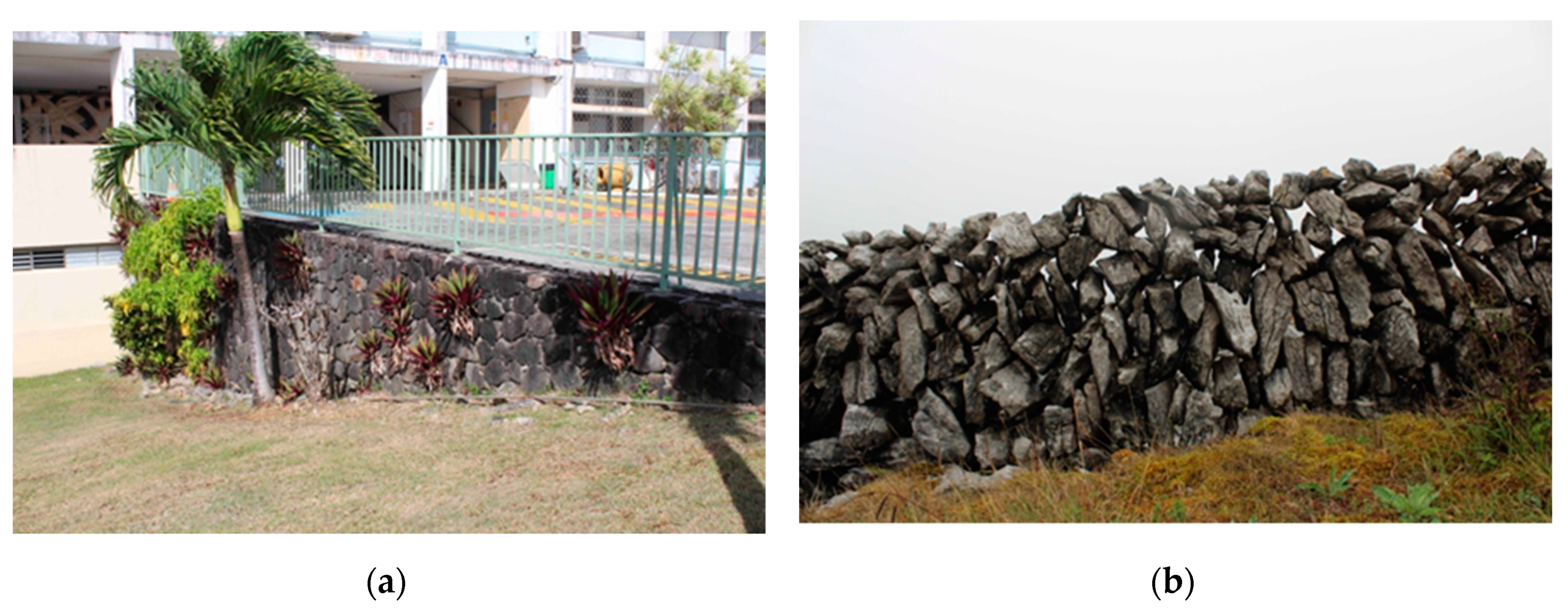 Sustainability 11 04566 g015a